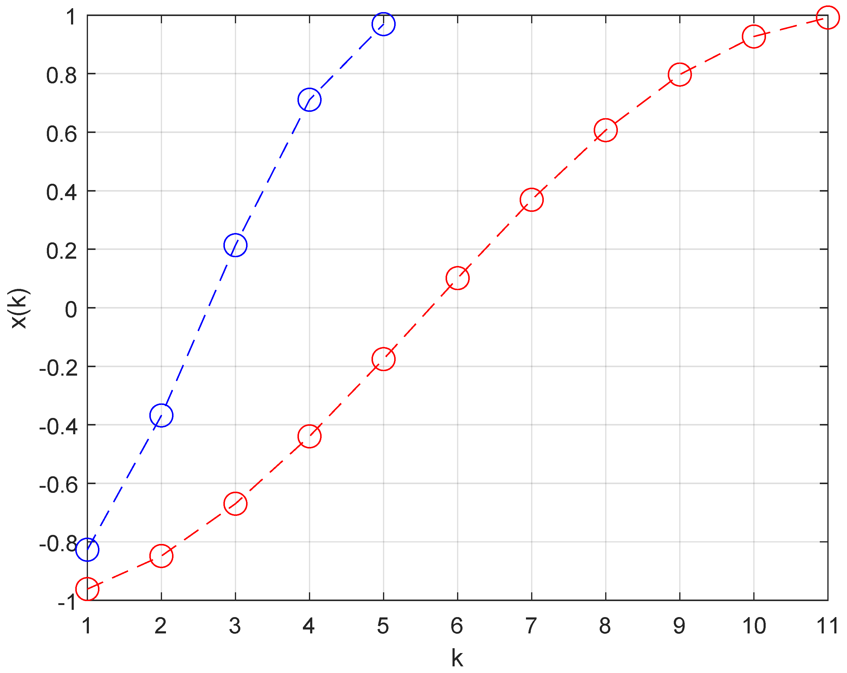 Mathematics 13 00513 g002