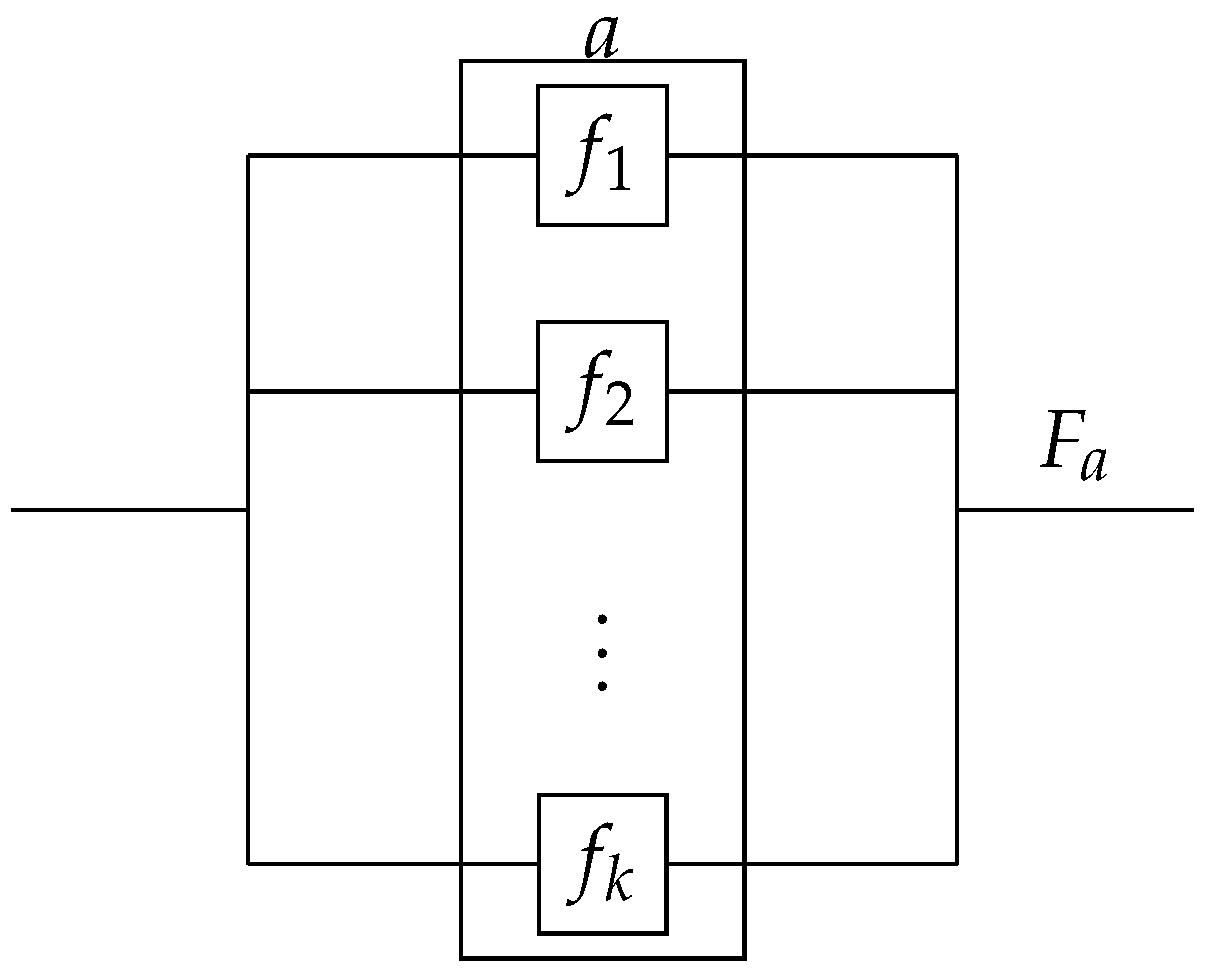 Mathematics 13 00515 g001
