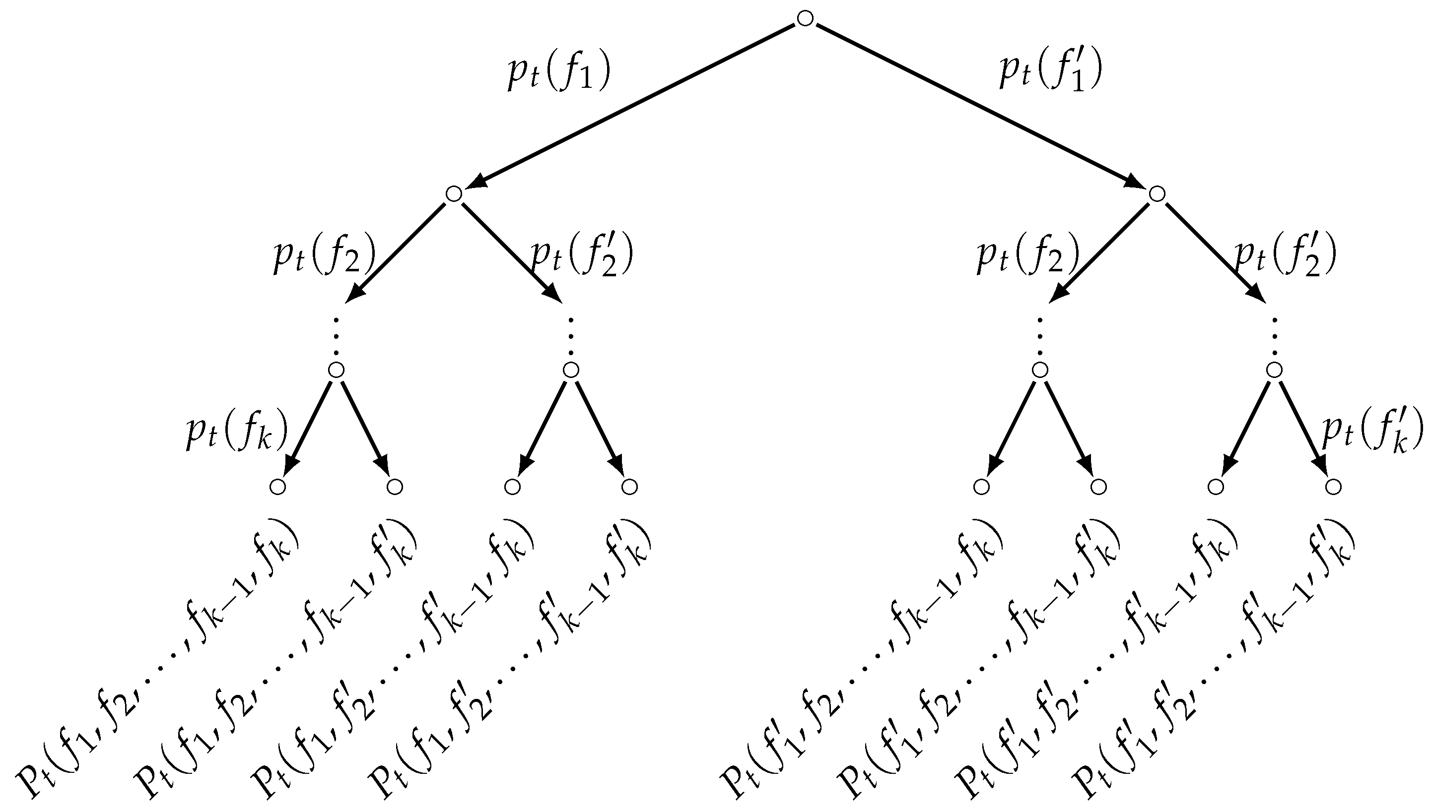 Mathematics 13 00515 g002