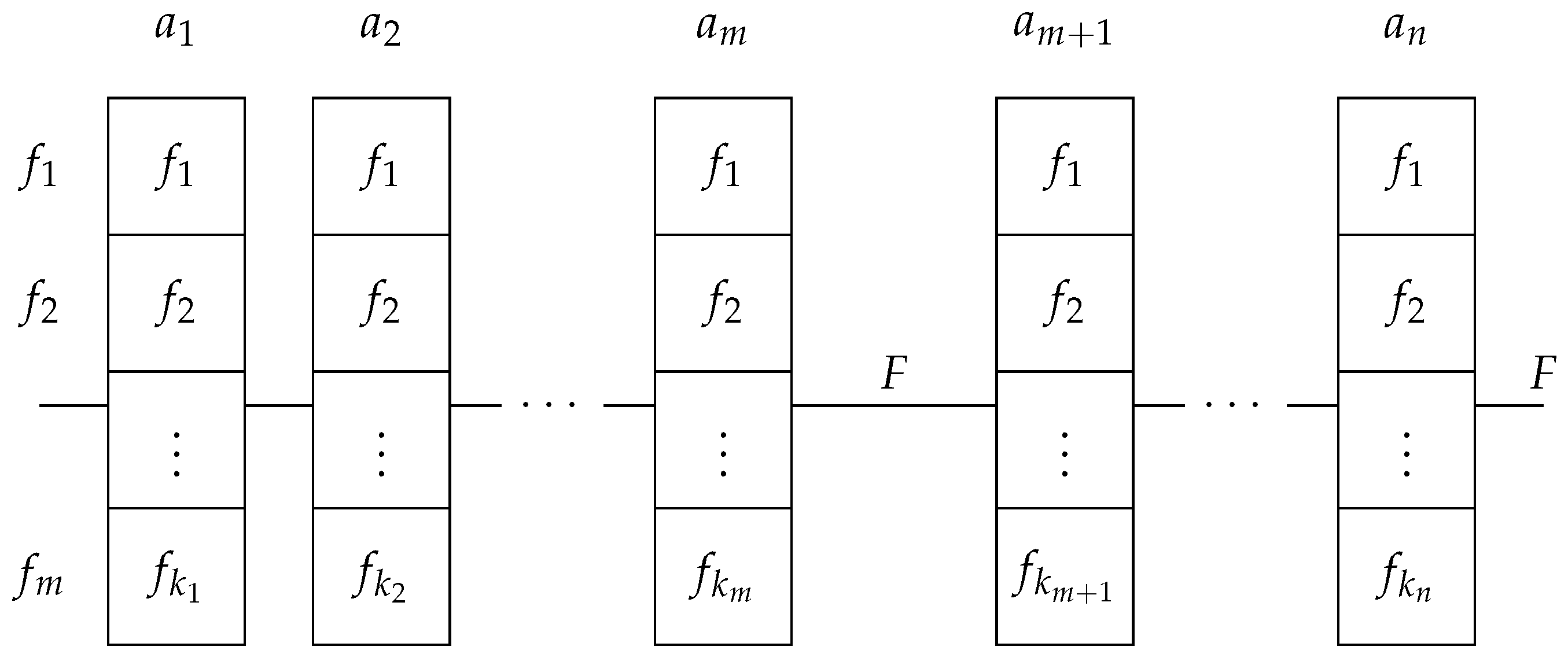 Mathematics 13 00515 g003