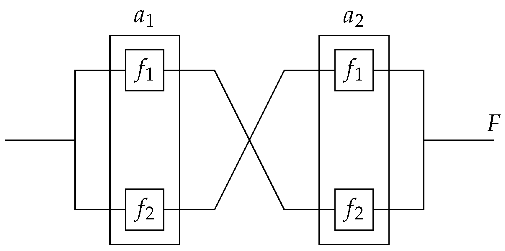 Mathematics 13 00515 g005
