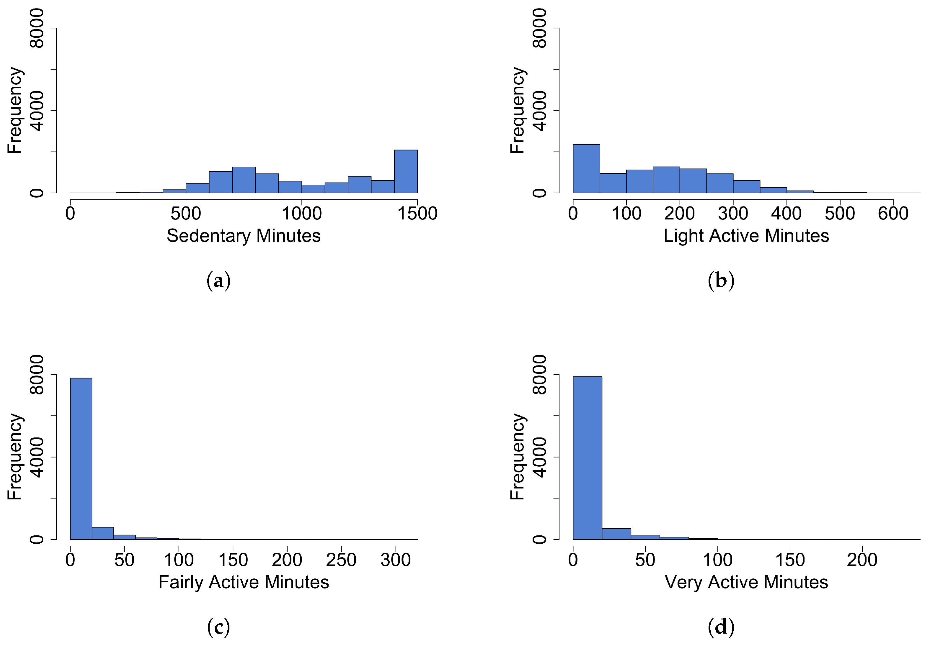 Mathematics 13 00516 g002 Mathematics 13 00516 g002