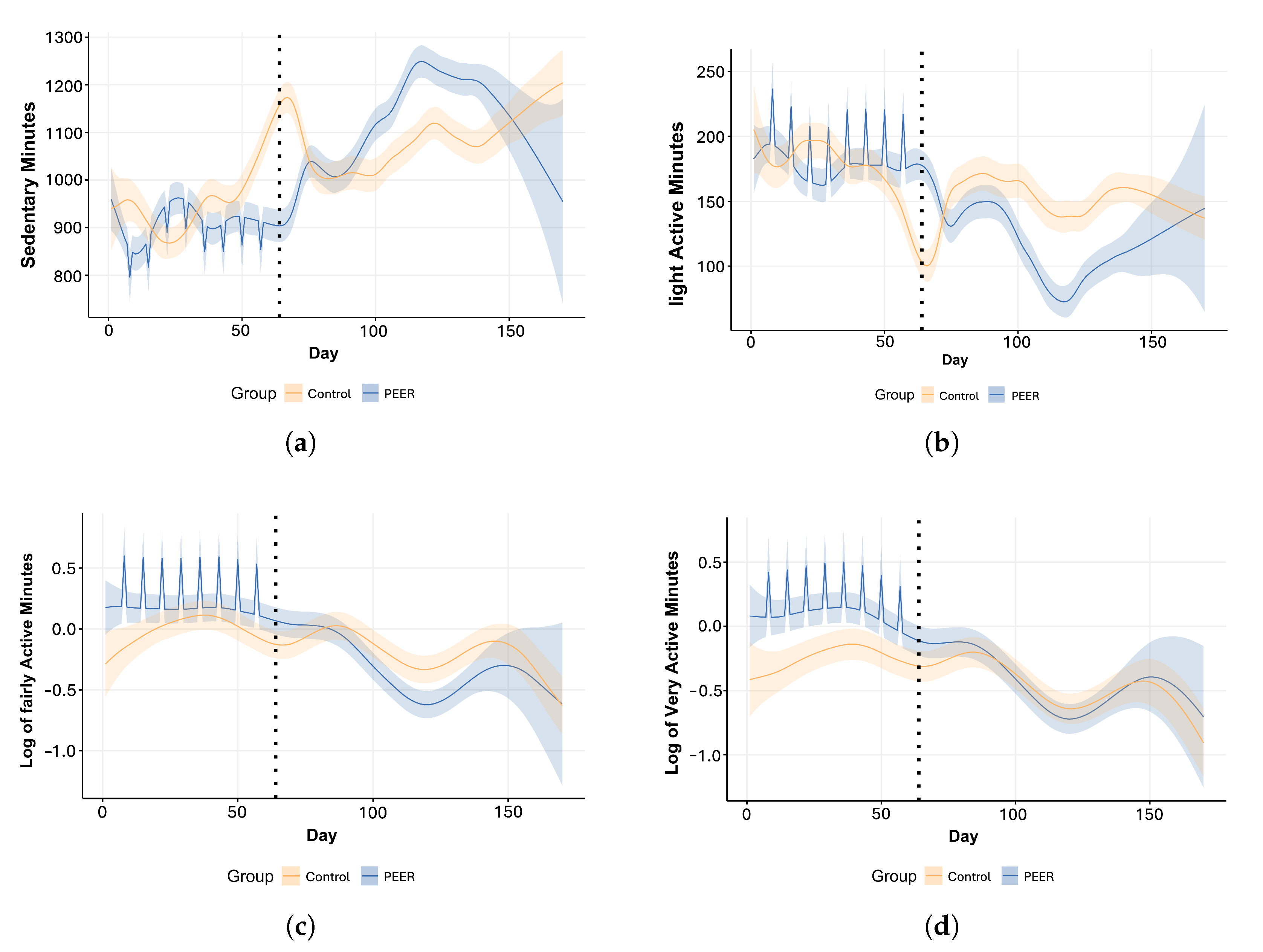 Mathematics 13 00516 g003 Mathematics 13 00516 g003