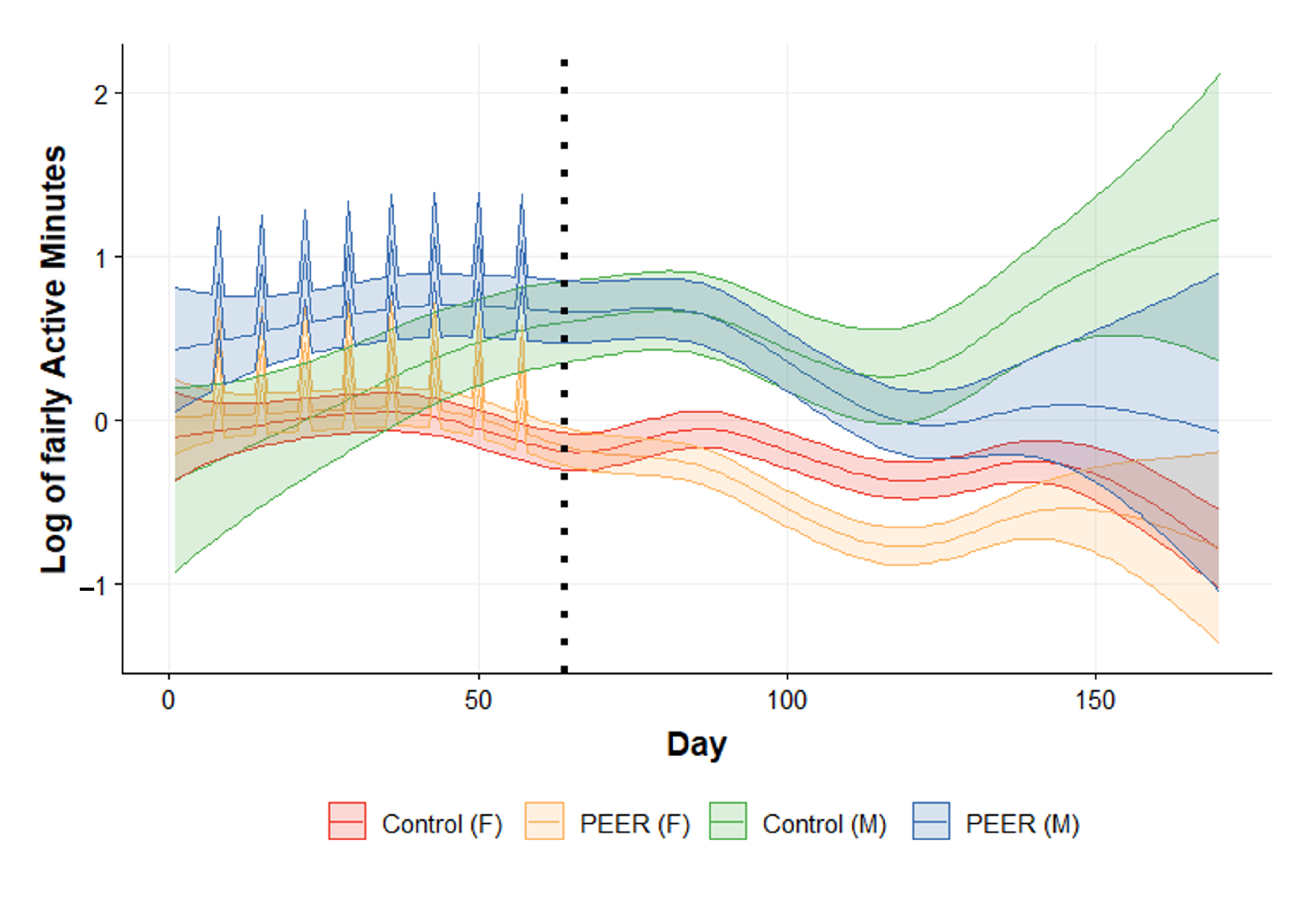 Mathematics 13 00516 g004 Mathematics 13 00516 g004