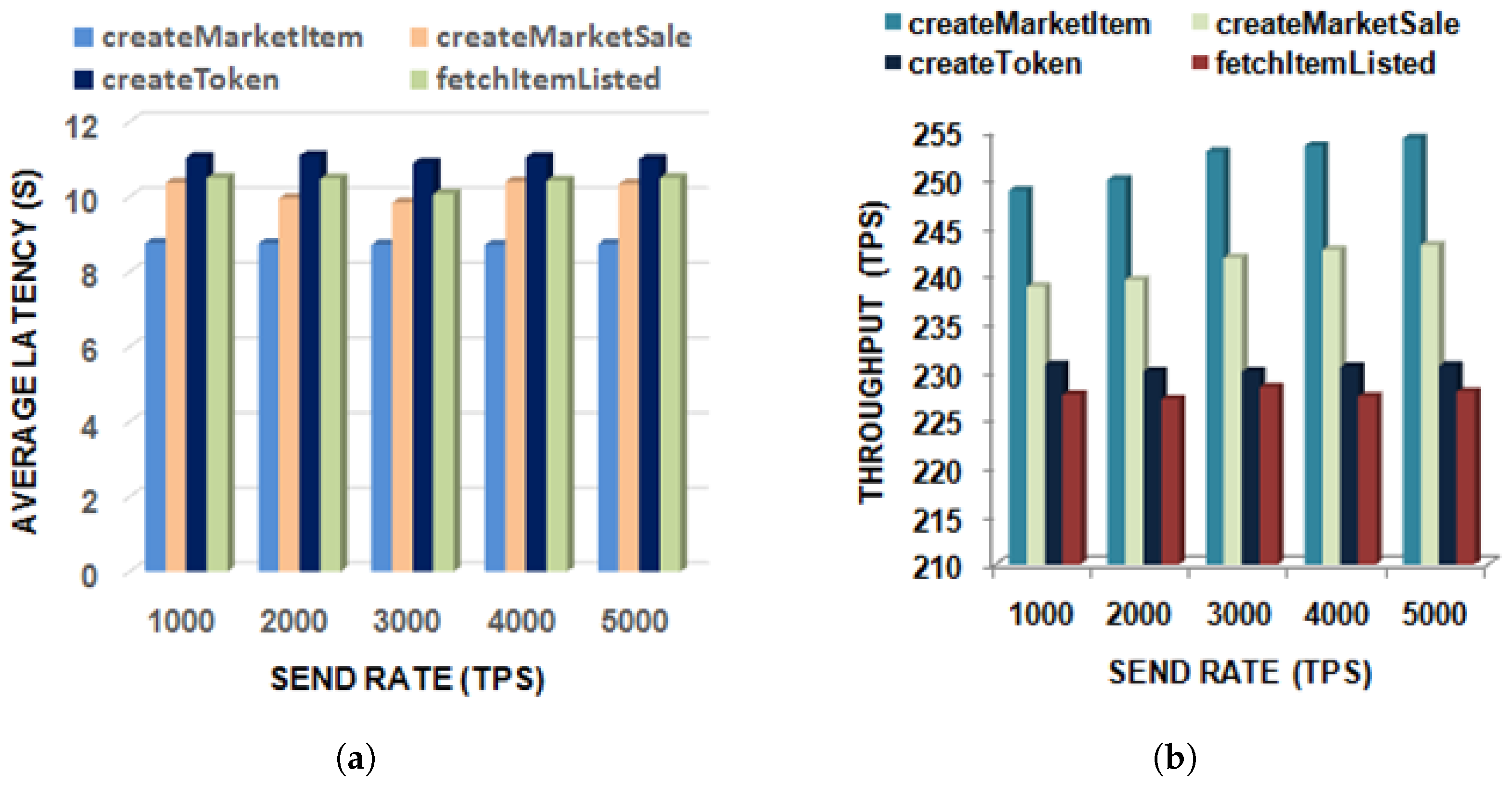 Mathematics 13 00521 g002