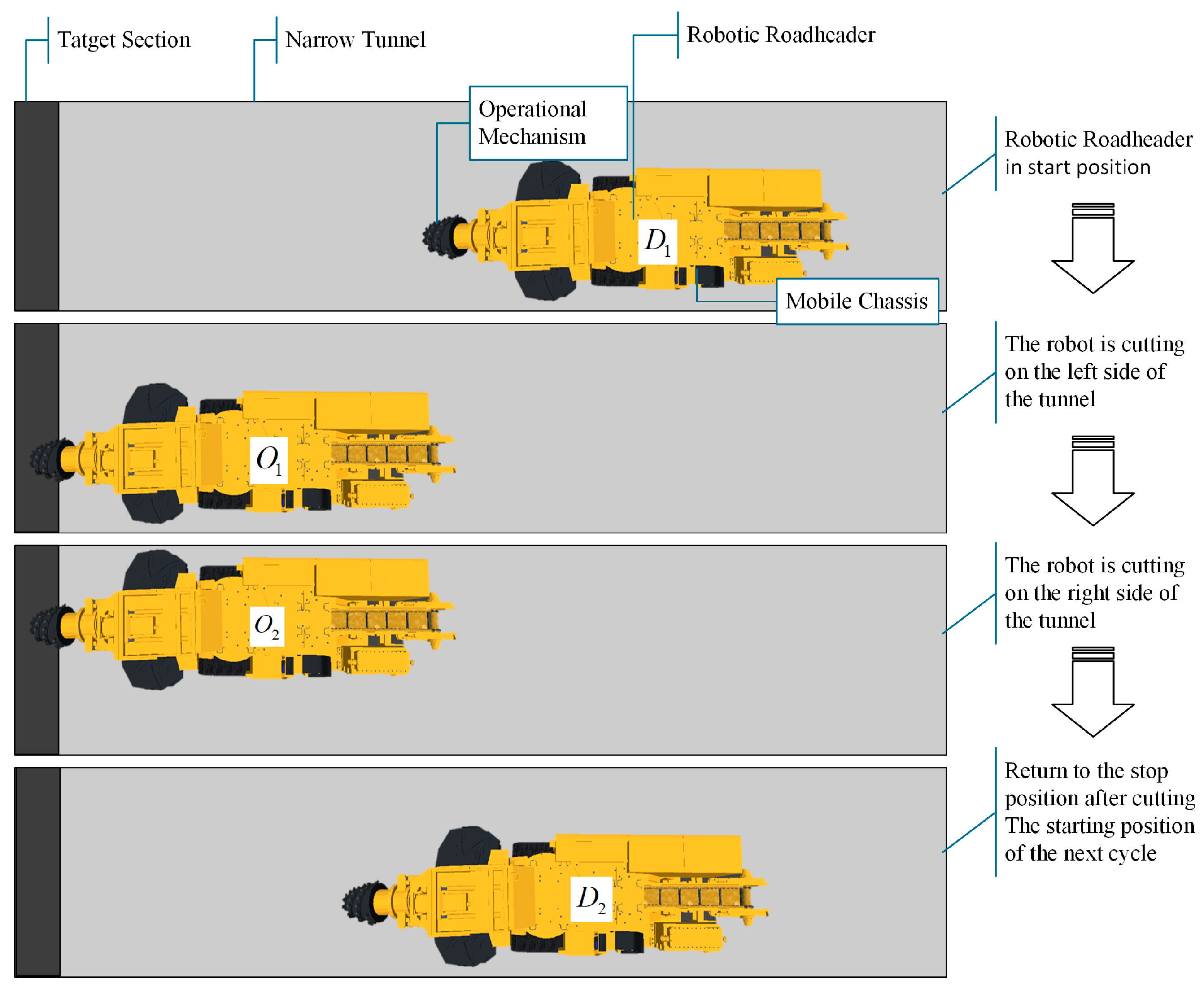 Mathematics 13 00522 g002