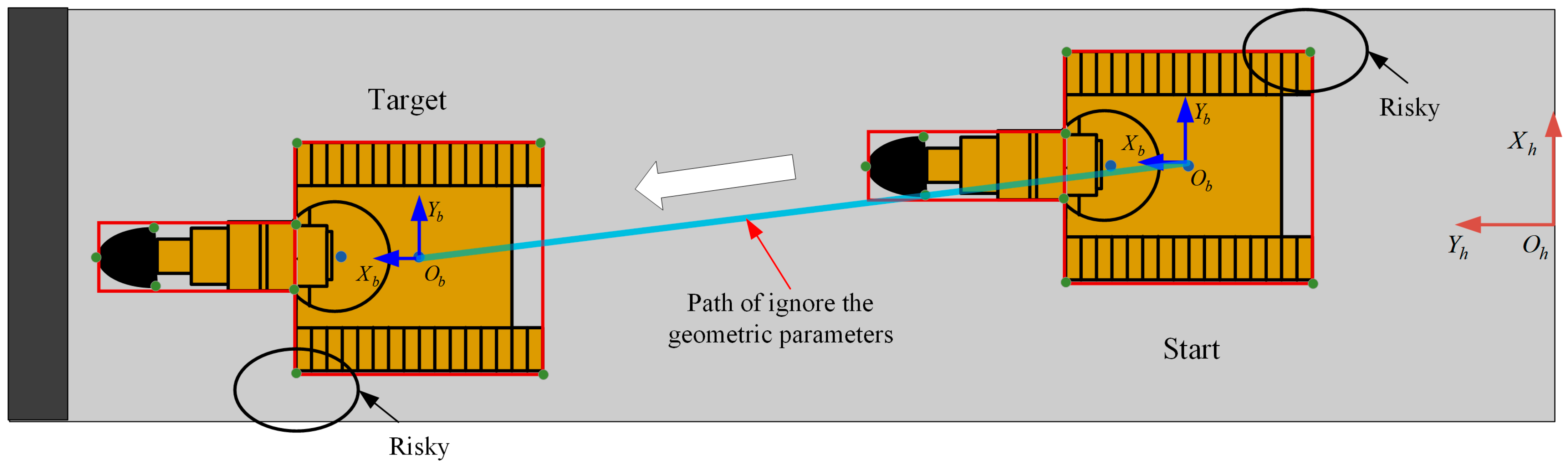 Mathematics 13 00522 g004
