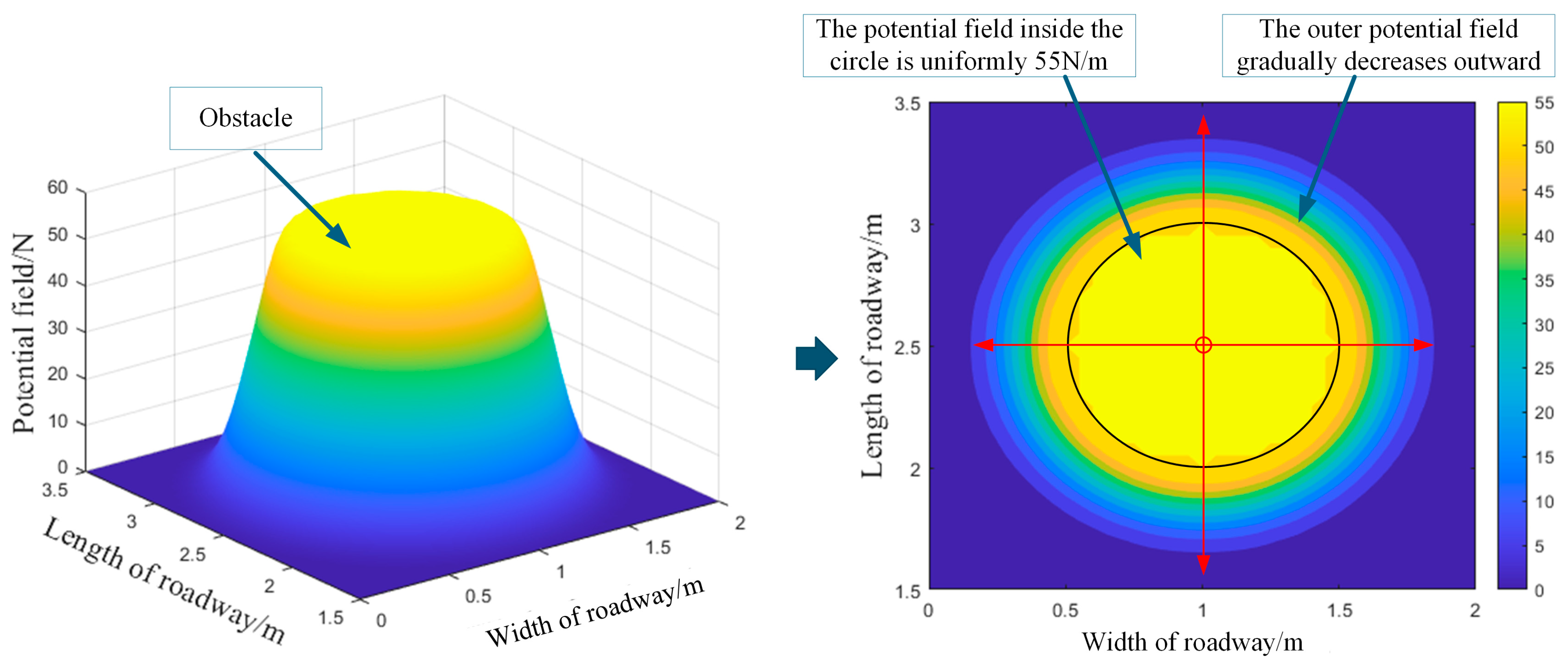 Mathematics 13 00522 g007