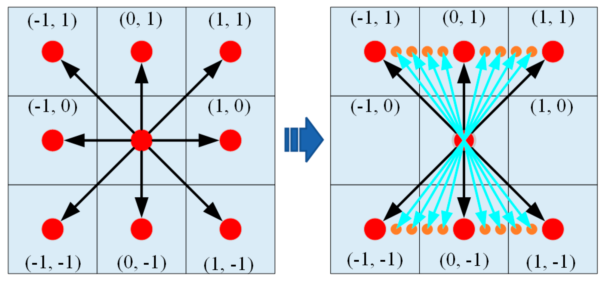 Mathematics 13 00522 g008