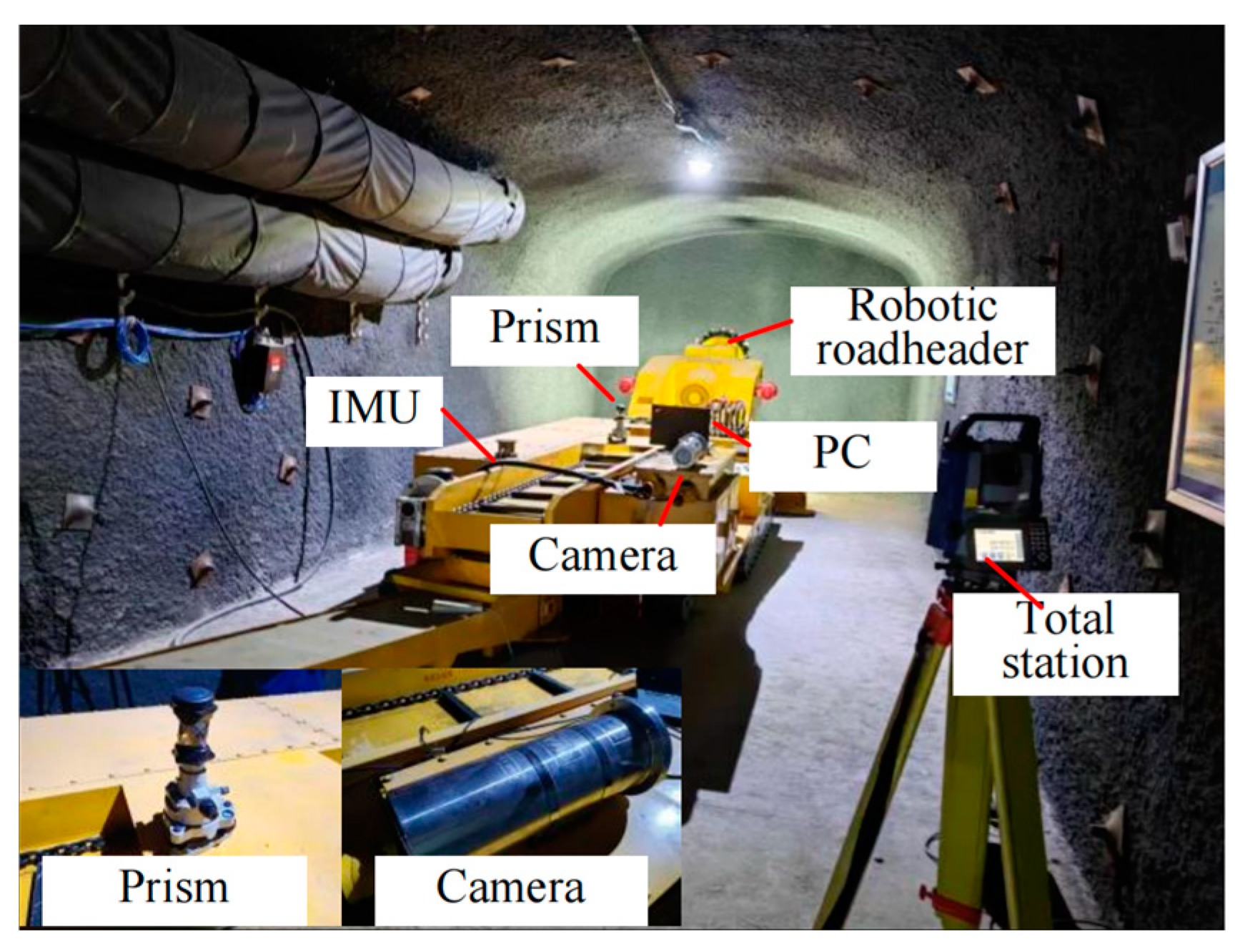 Mathematics 13 00522 g010