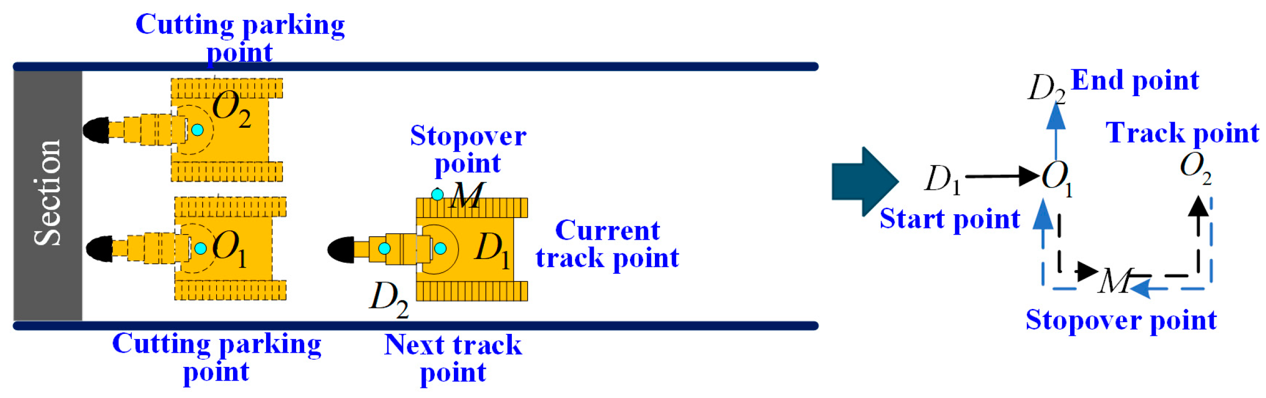 Mathematics 13 00522 g011