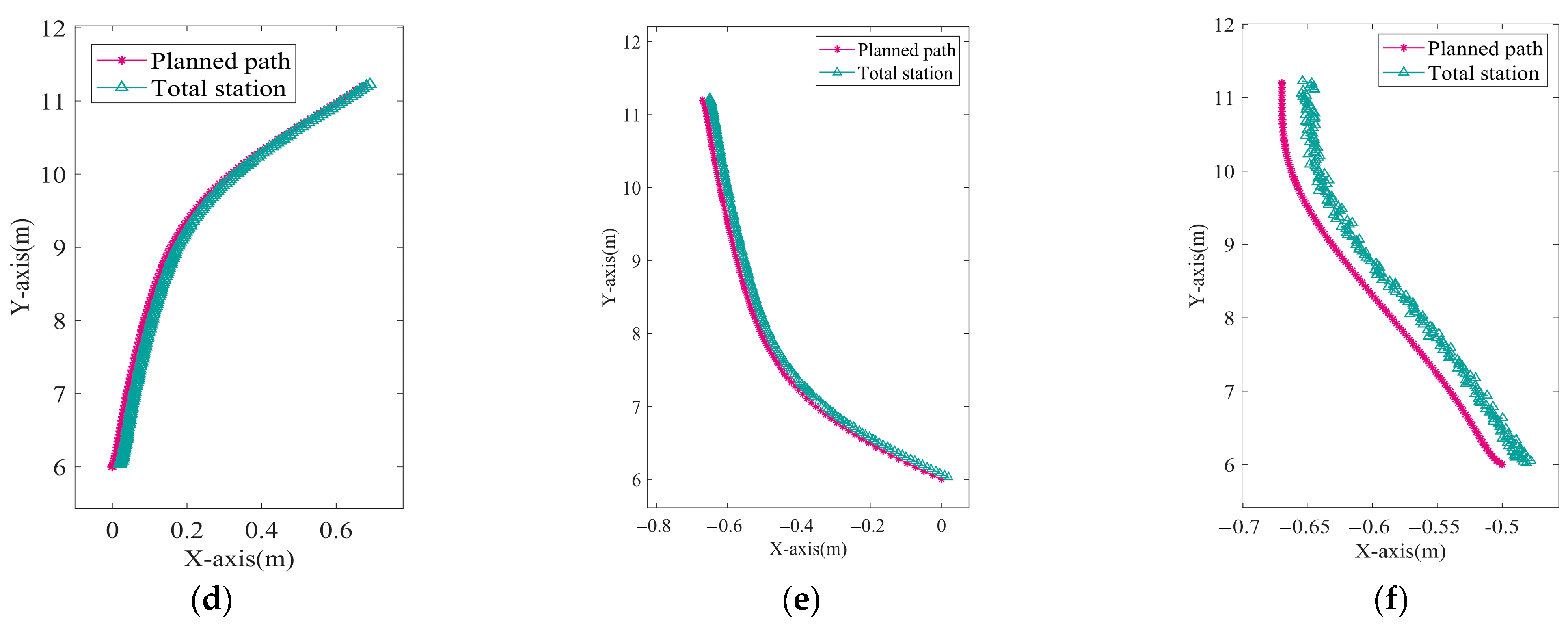 Mathematics 13 00522 g013b