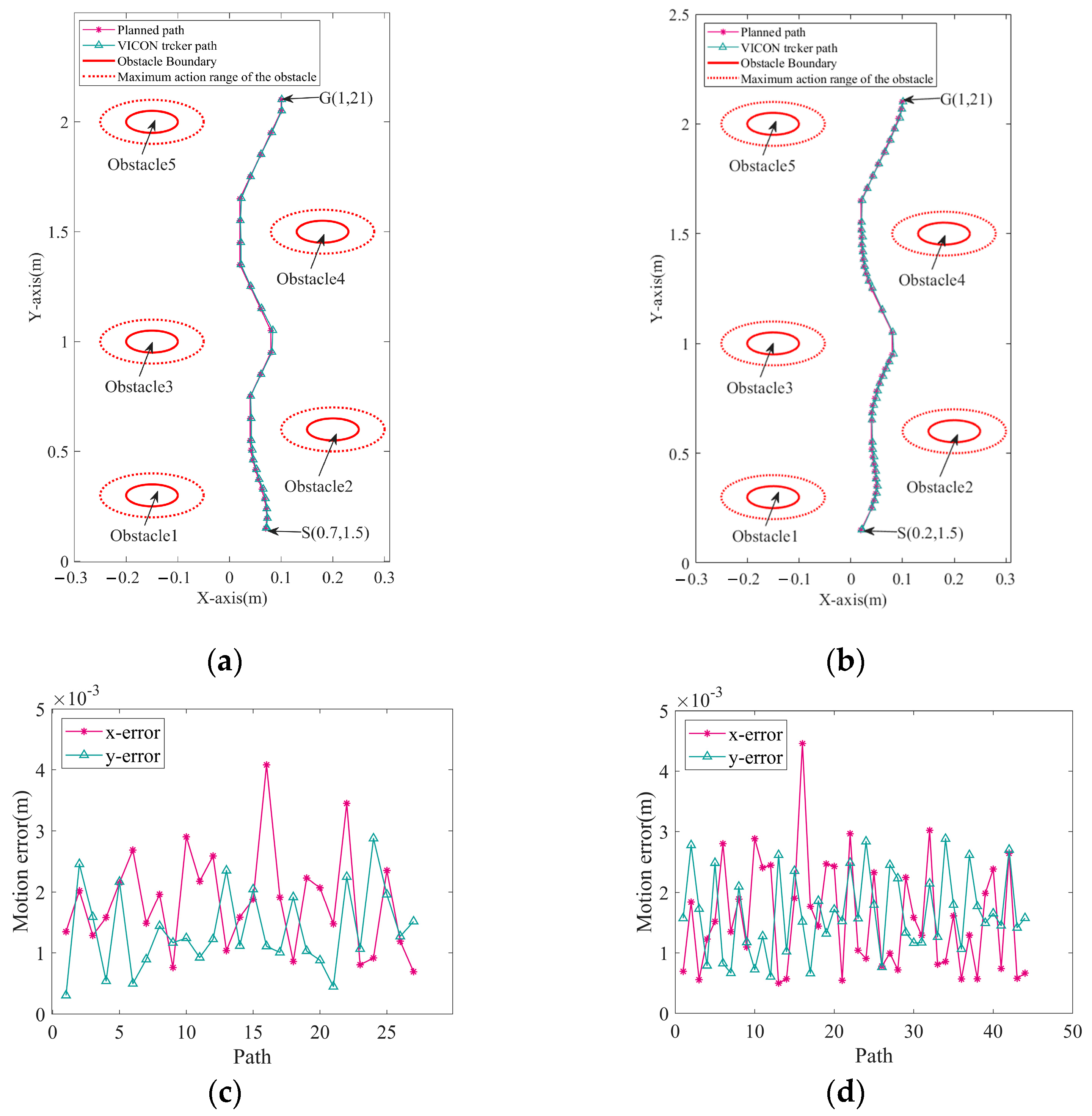 Mathematics 13 00522 g016