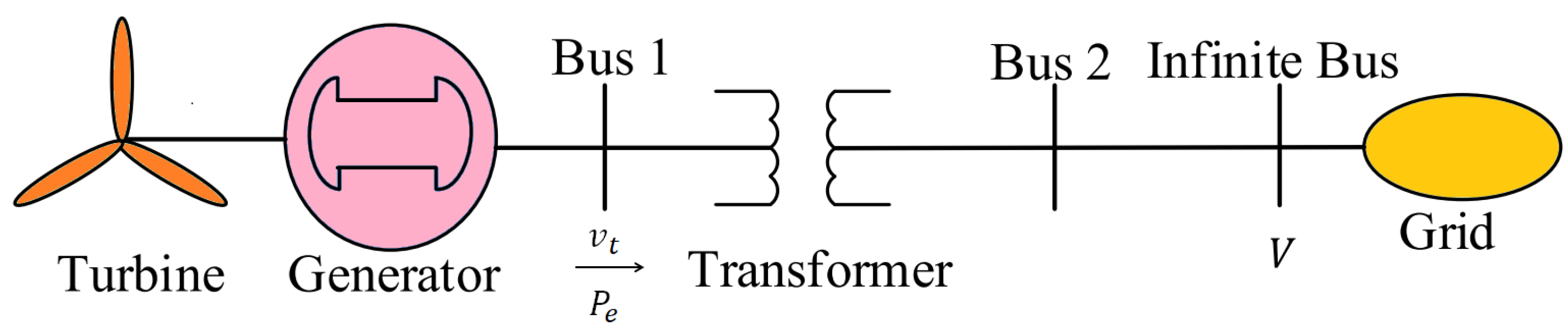 Mathematics 13 00524 g002