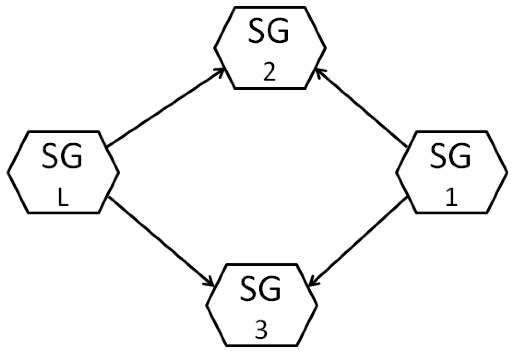 Mathematics 13 00524 g003
