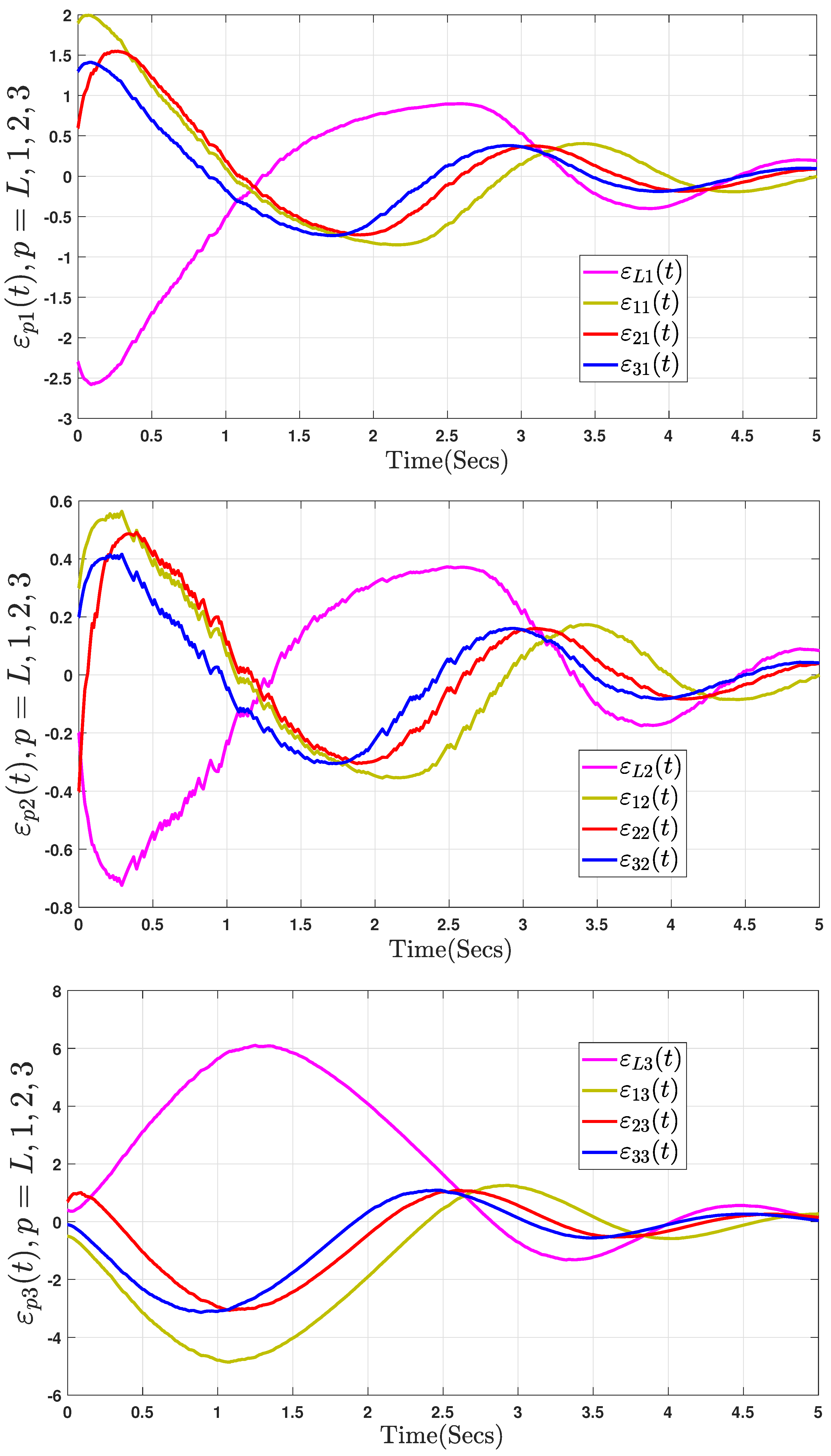 Mathematics 13 00524 g004