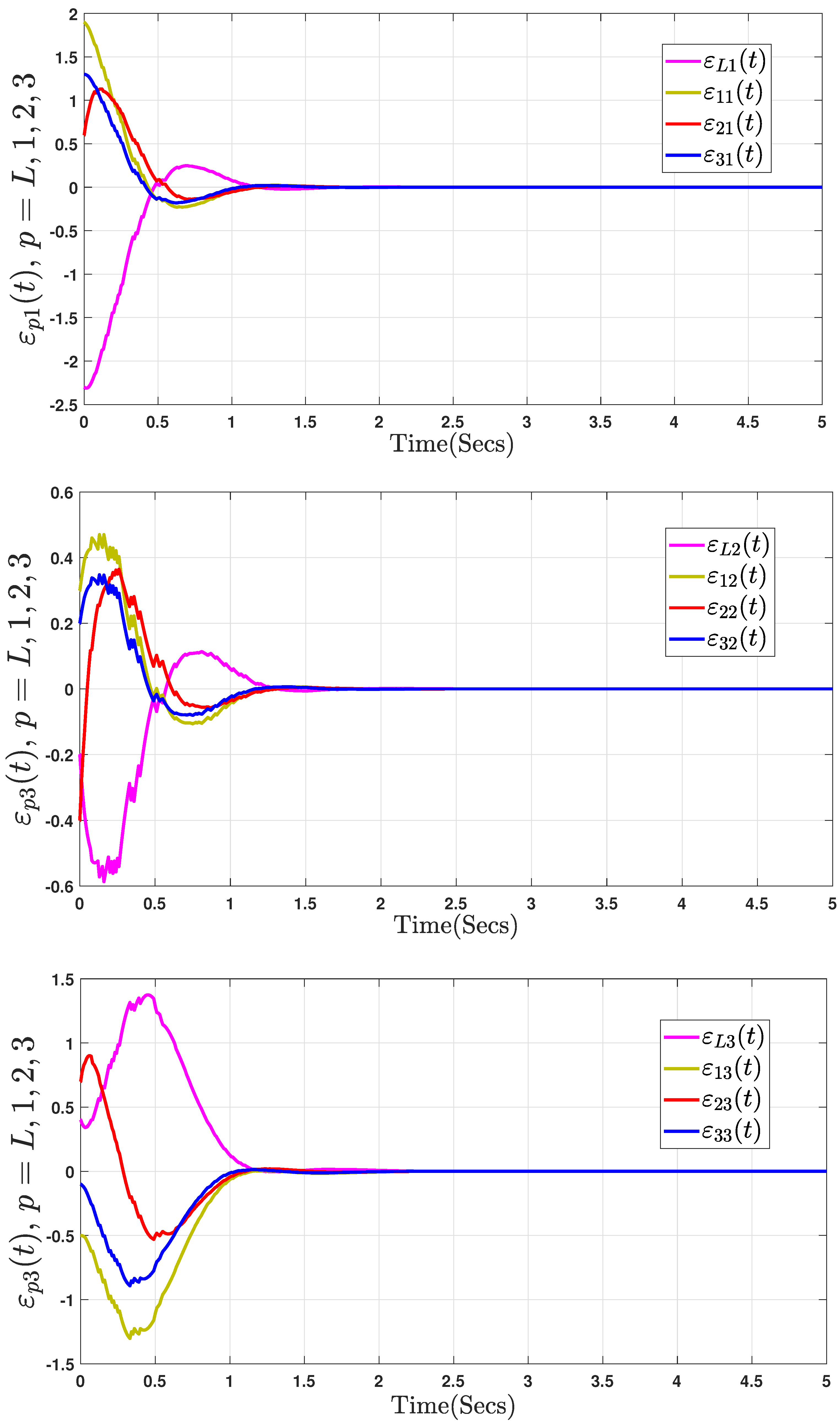 Mathematics 13 00524 g005