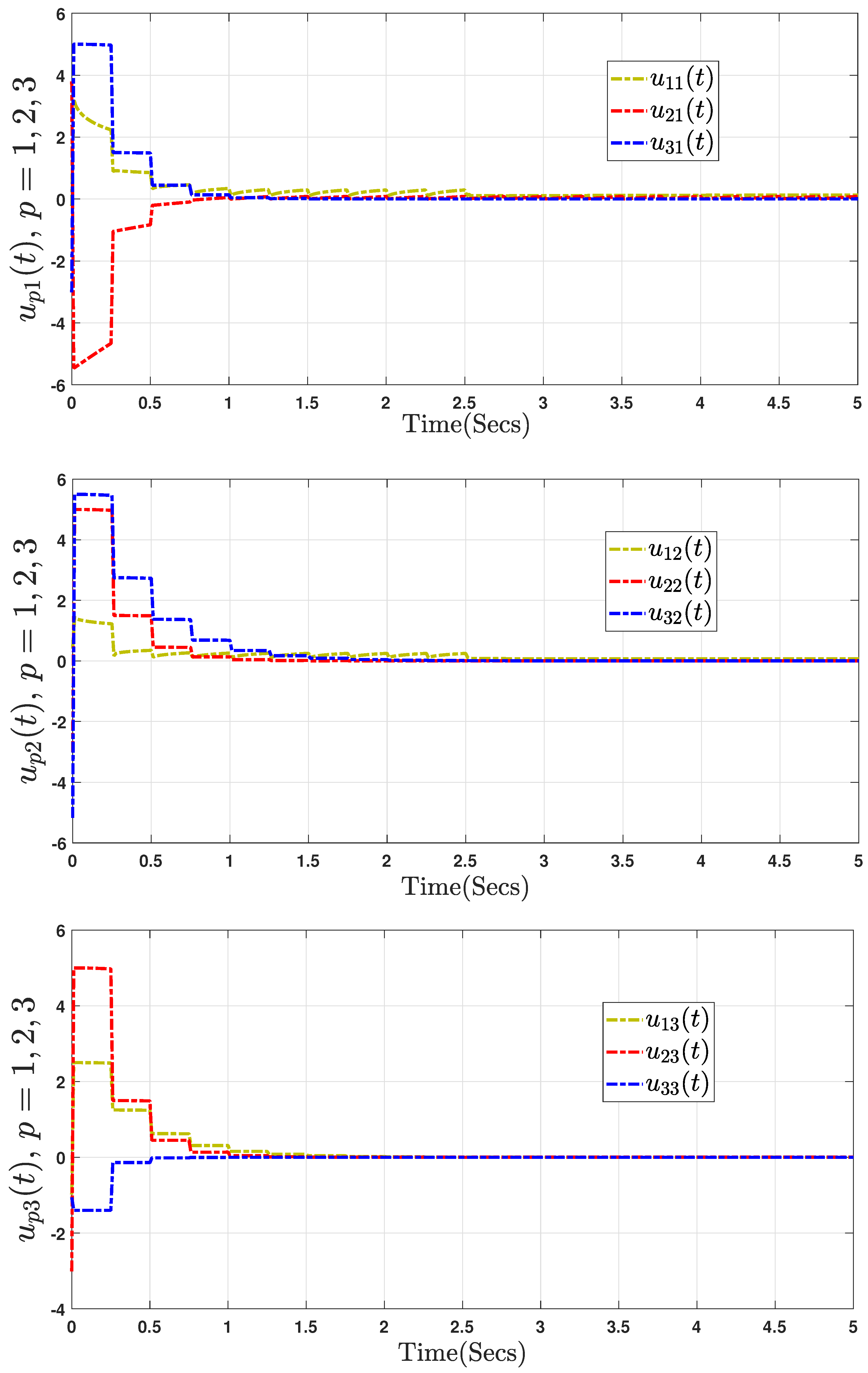Mathematics 13 00524 g006
