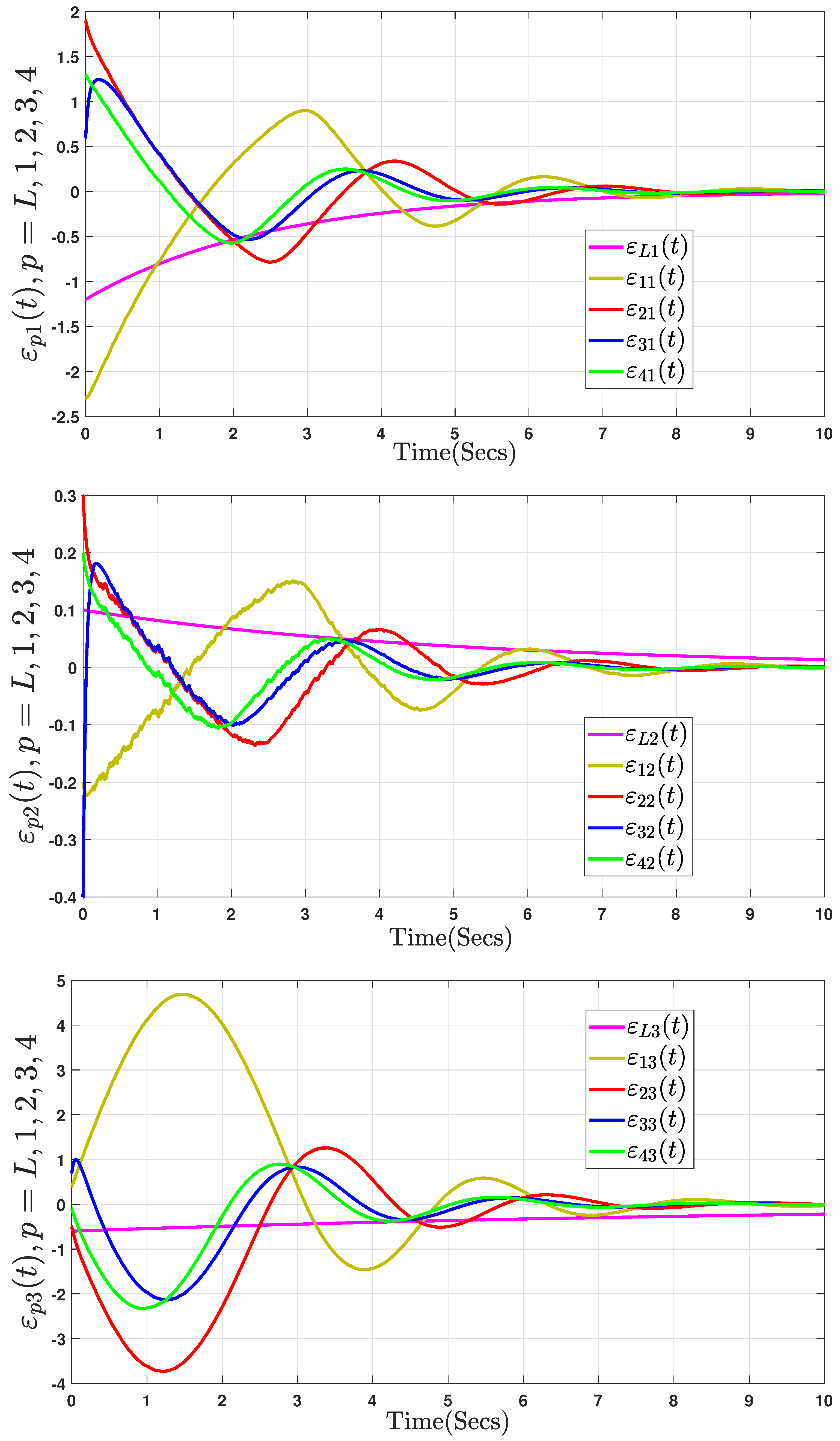 Mathematics 13 00524 g010