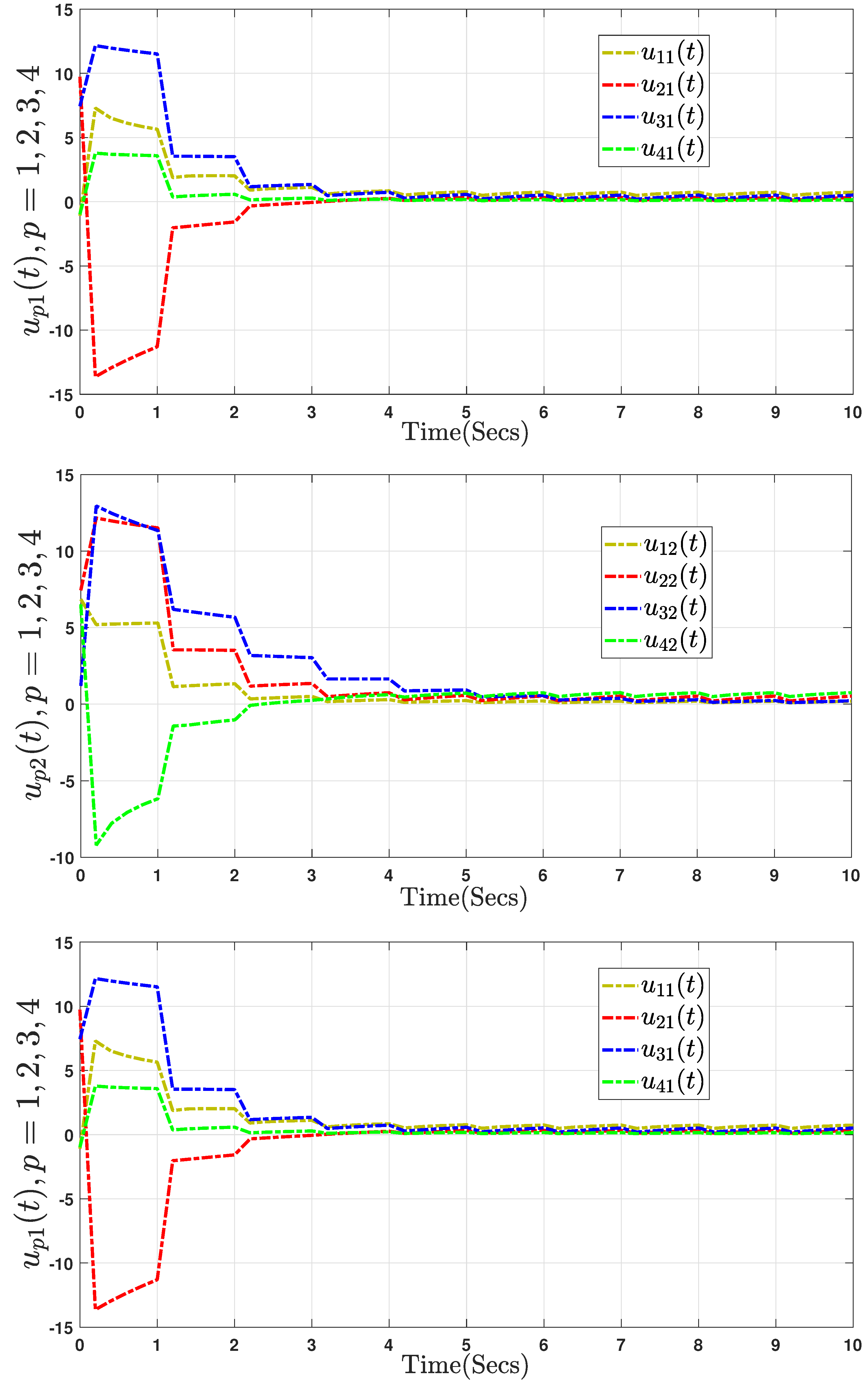 Mathematics 13 00524 g012