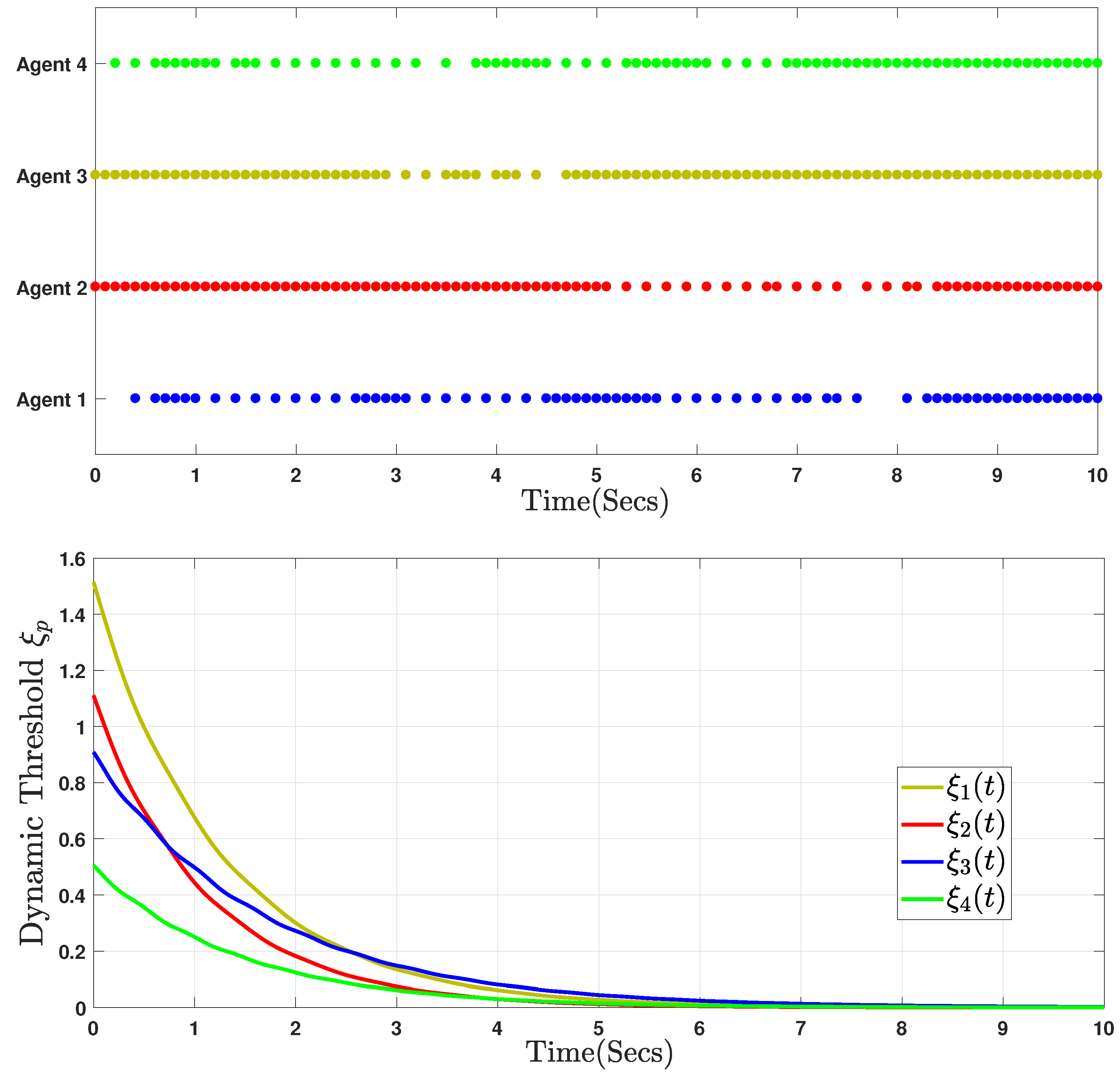 Mathematics 13 00524 g013