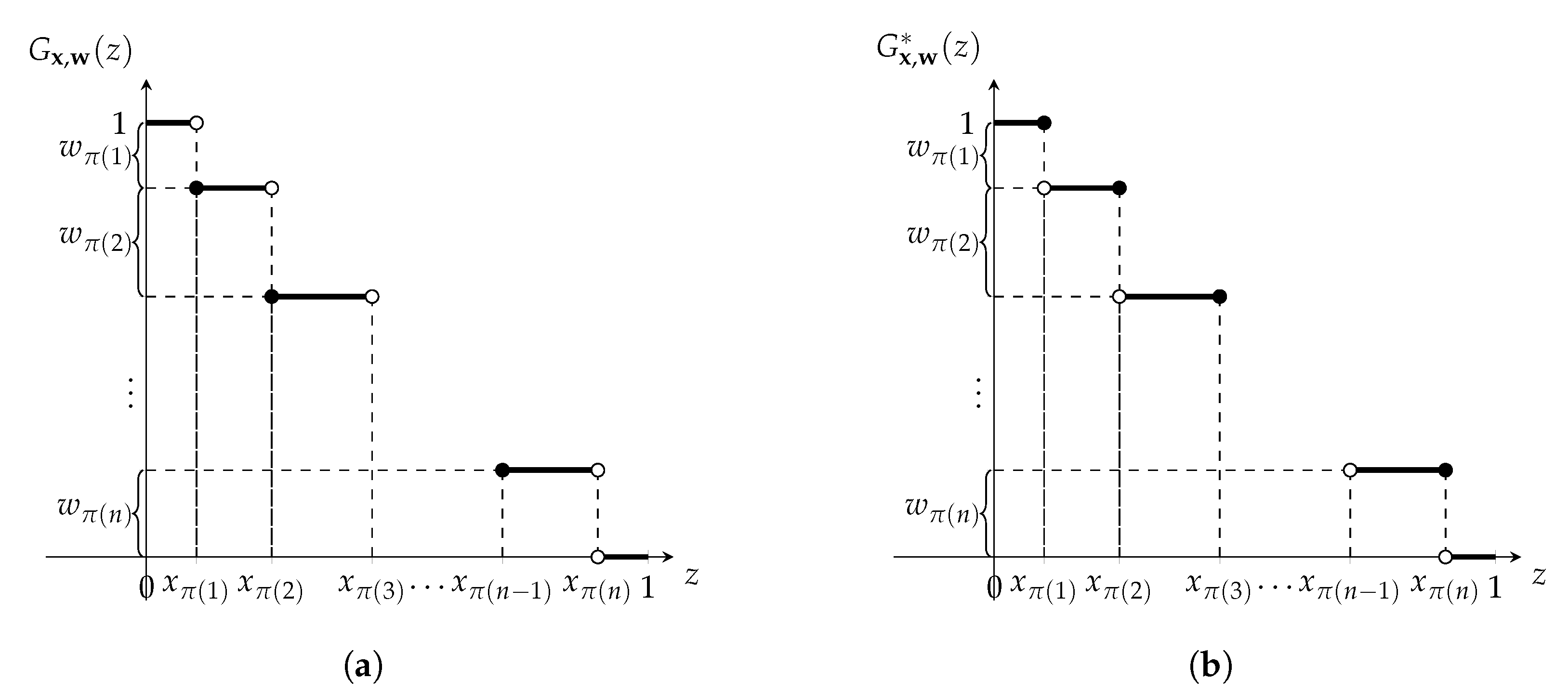 Mathematics 13 00526 g001