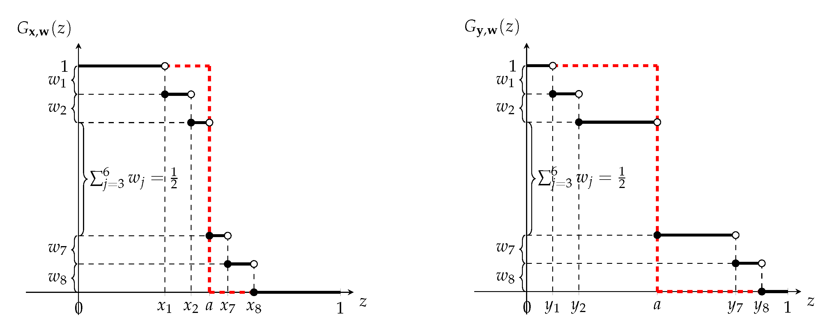 Mathematics 13 00526 g003