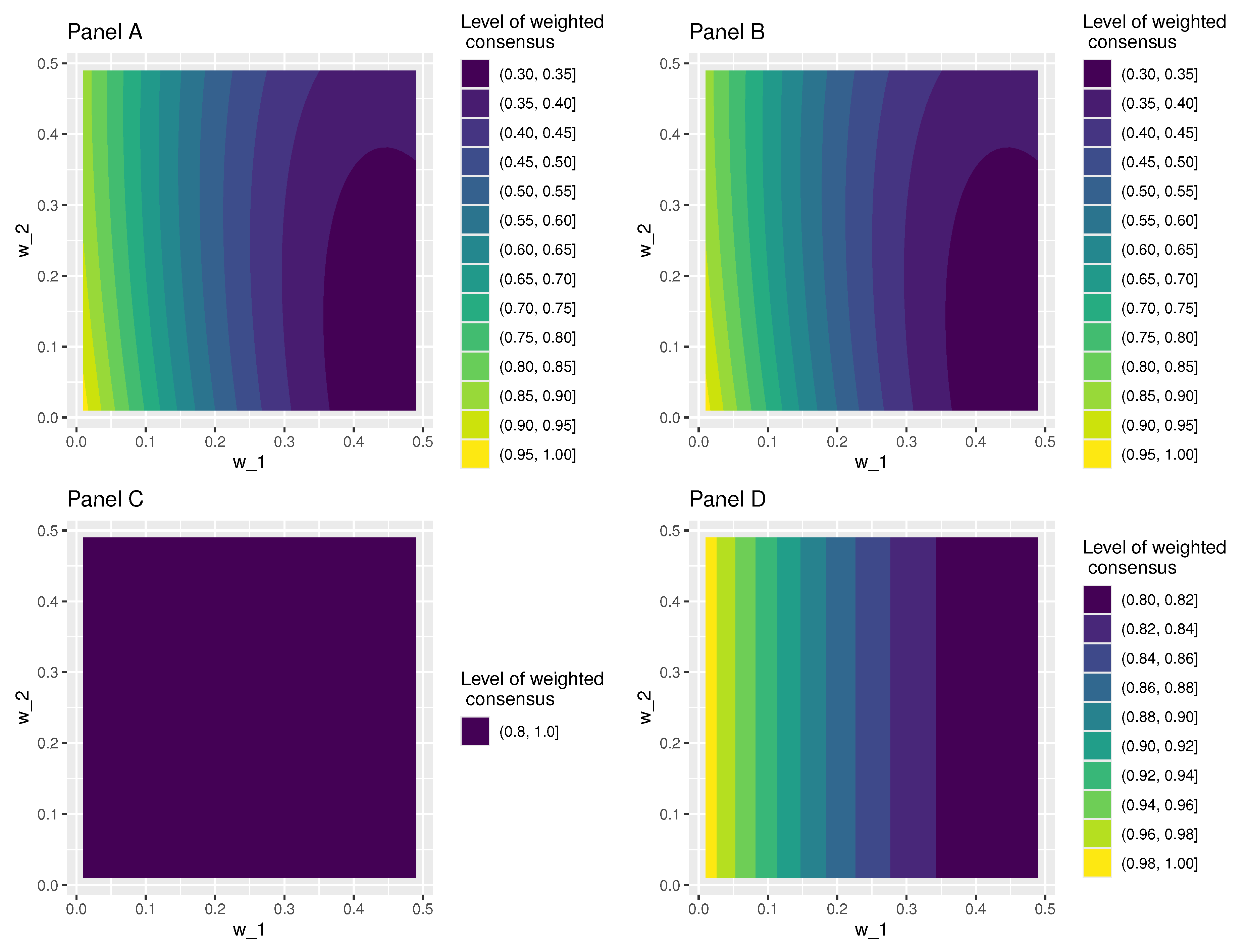 Mathematics 13 00526 g004
