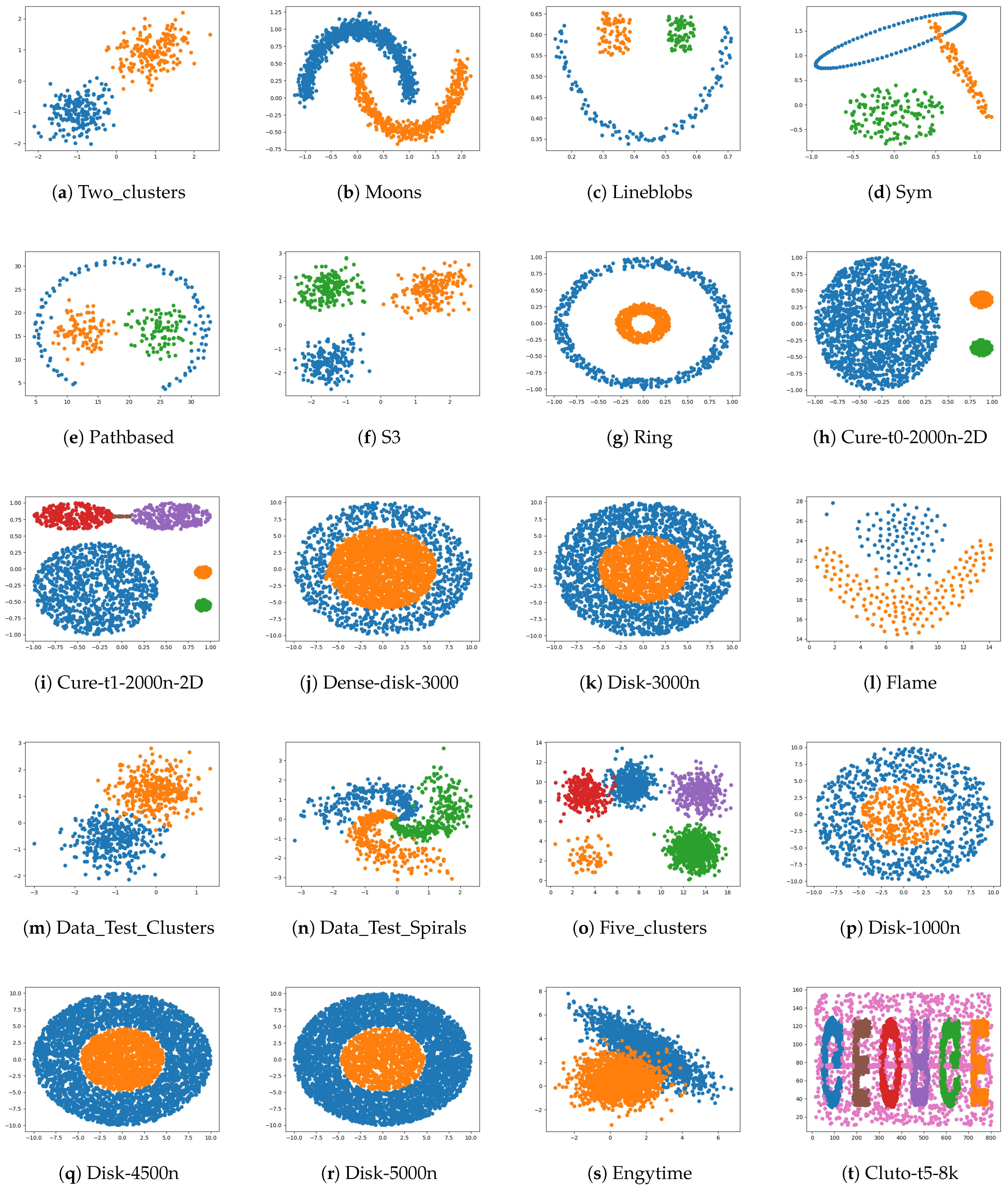 Mathematics 13 00527 g002