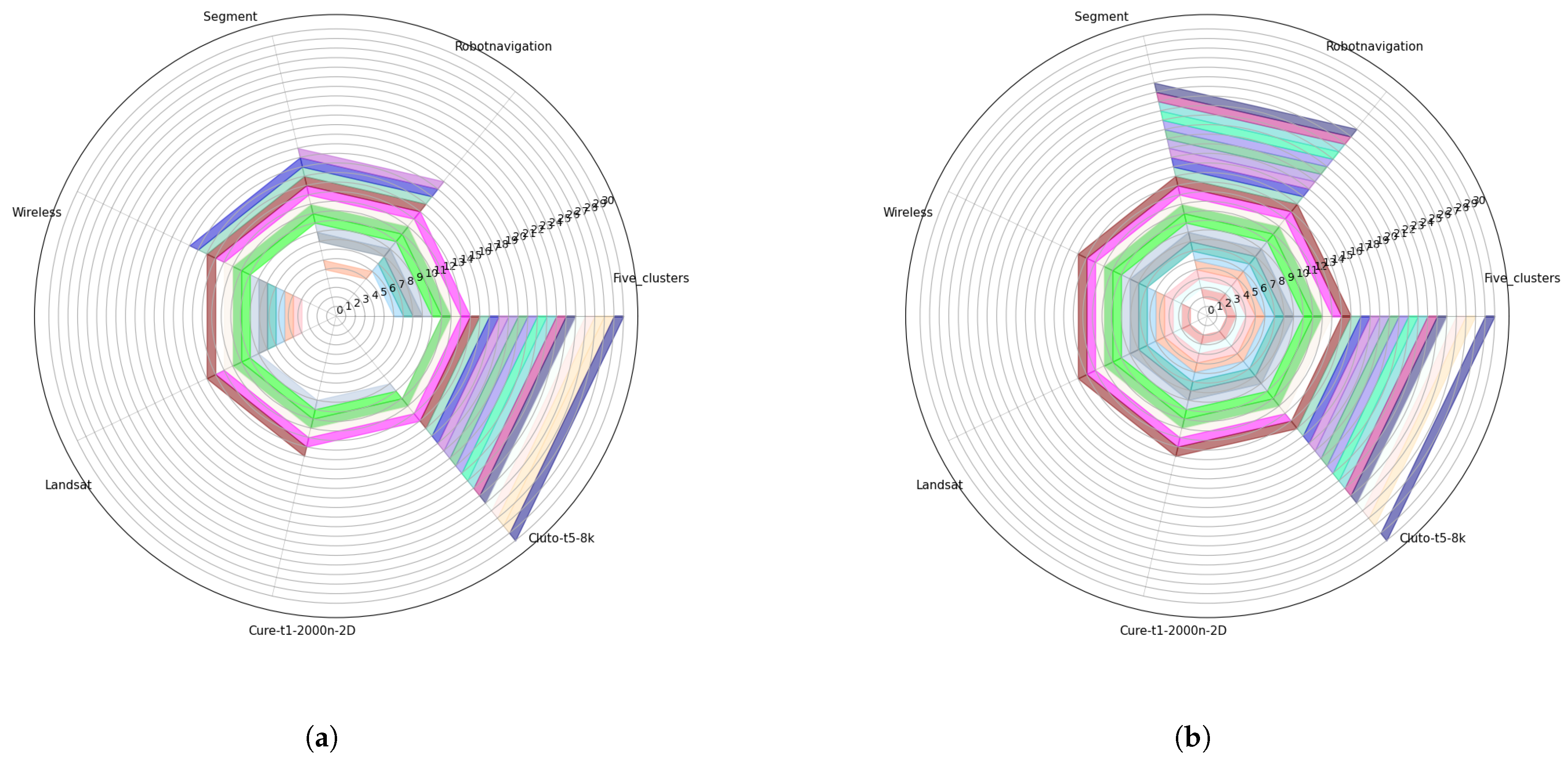 Mathematics 13 00527 g004