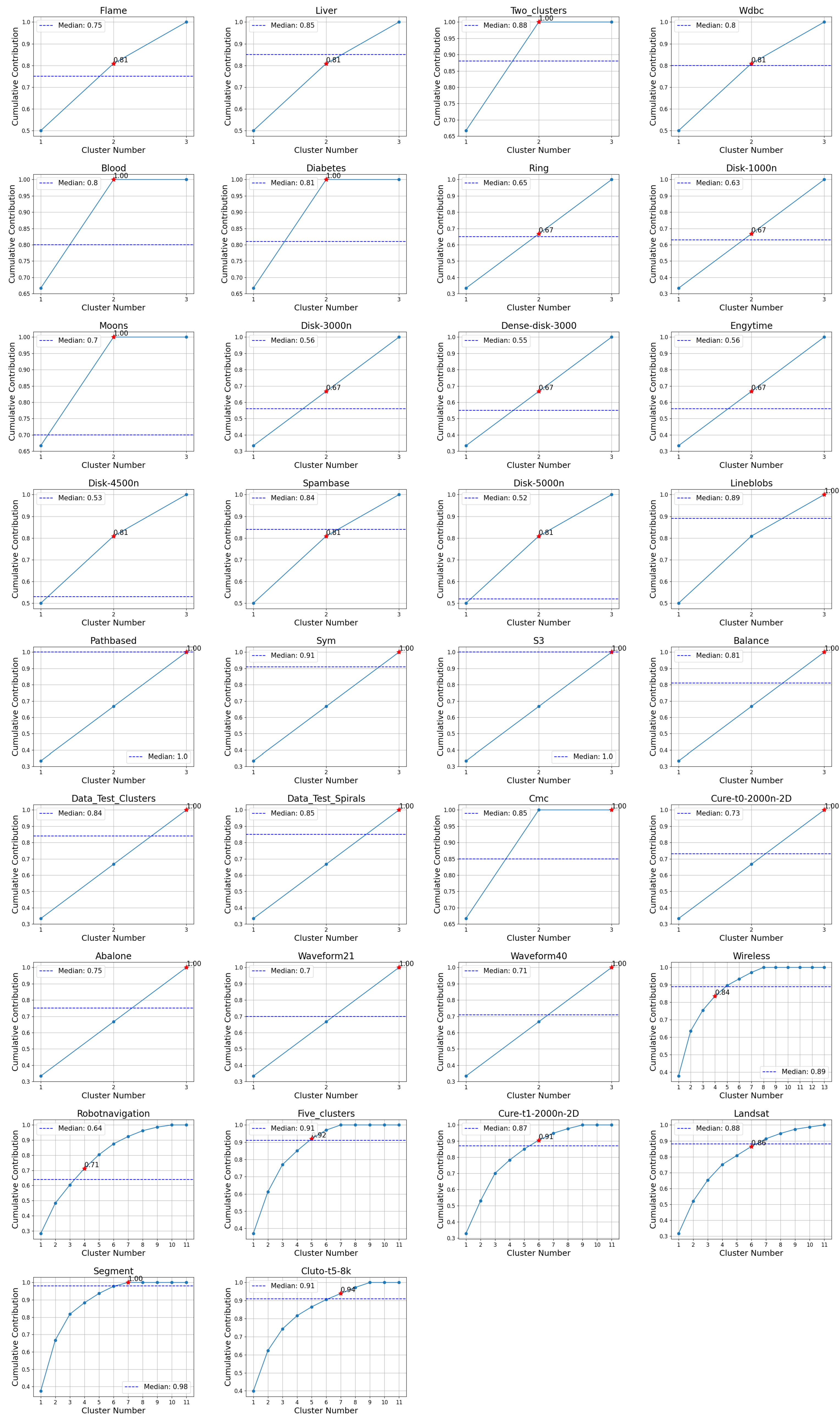 Mathematics 13 00527 g005