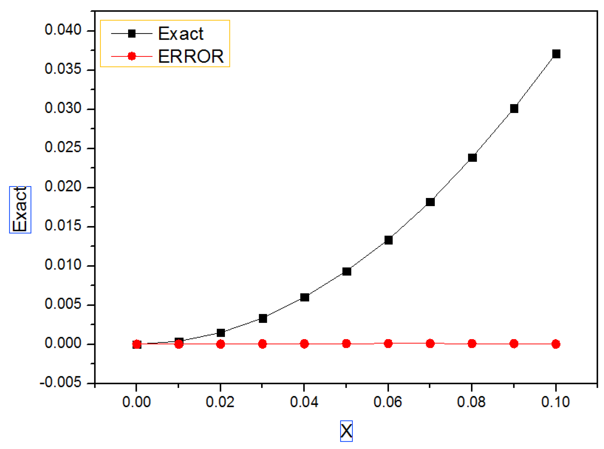Mathematics 13 00528 g004