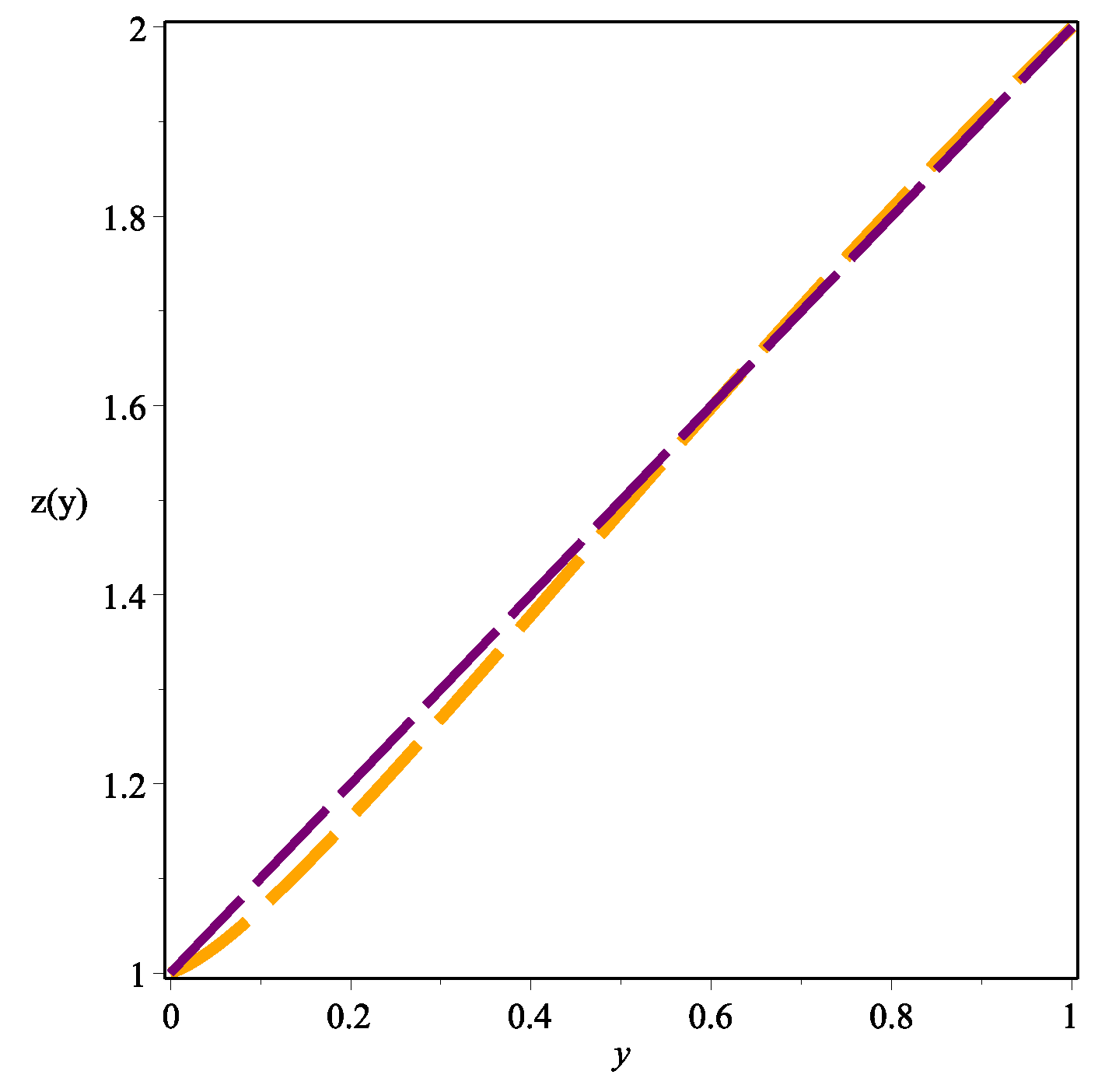 Mathematics 13 00528 g007
