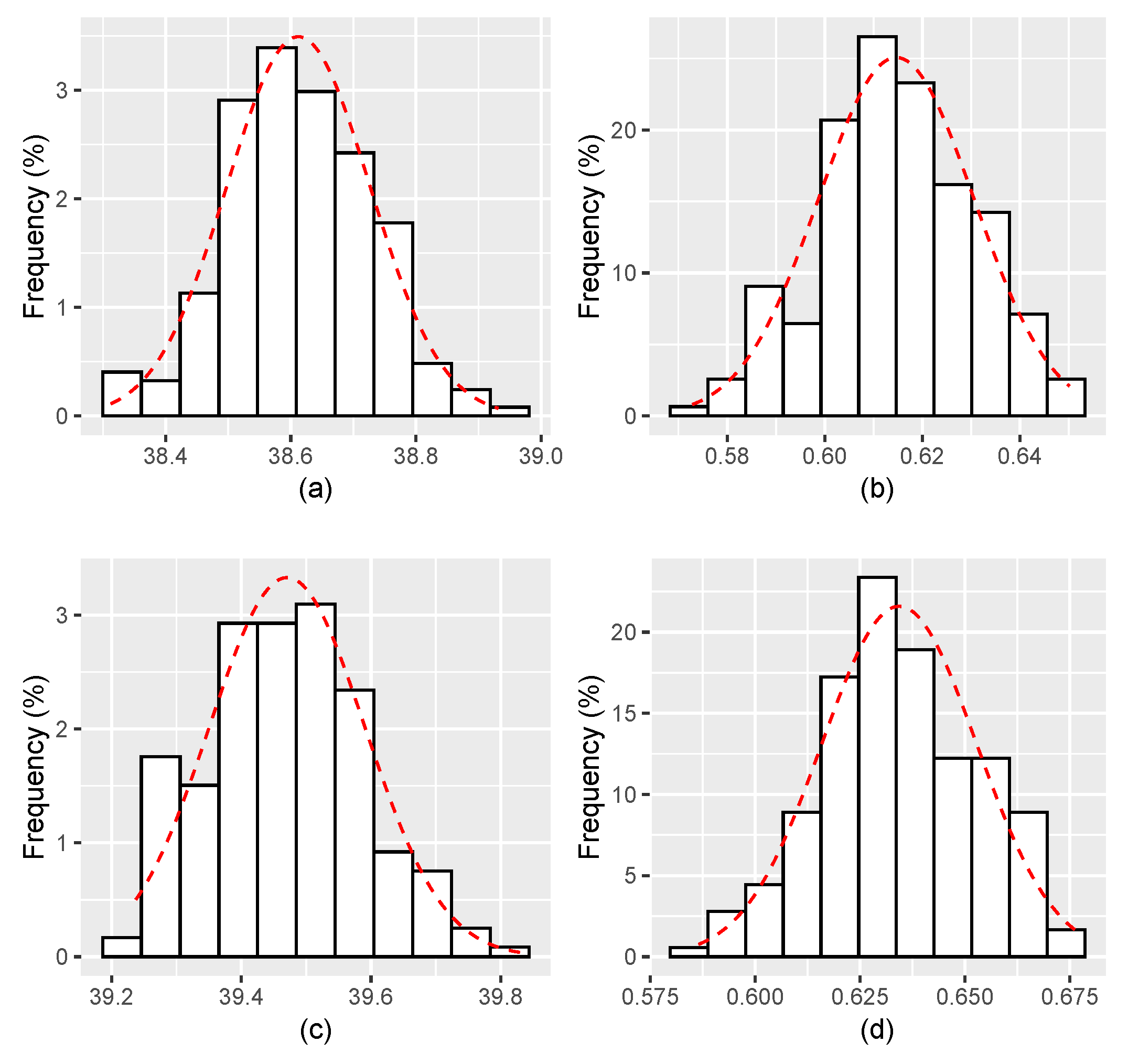 Mathematics 13 00529 g002