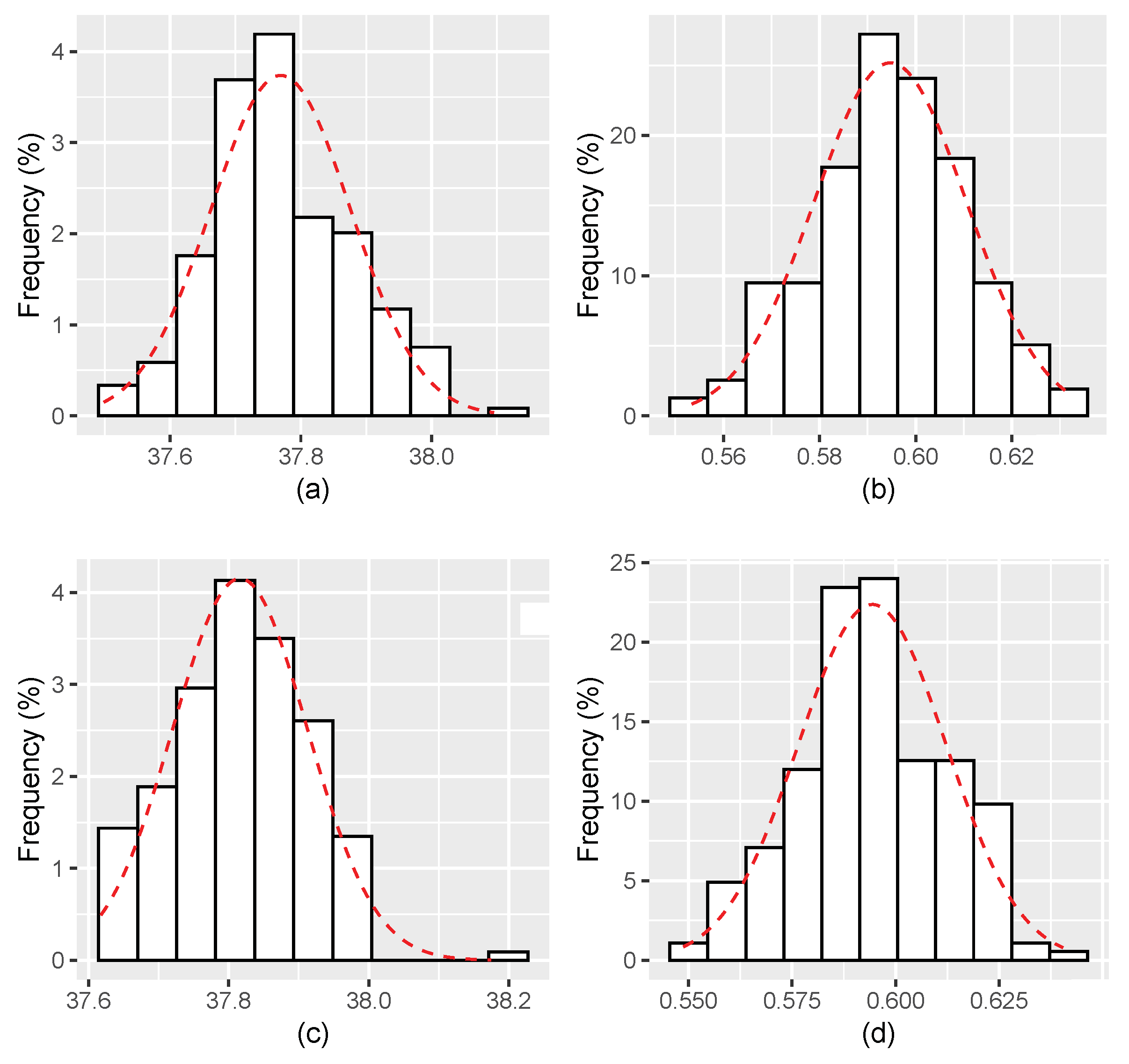 Mathematics 13 00529 g003