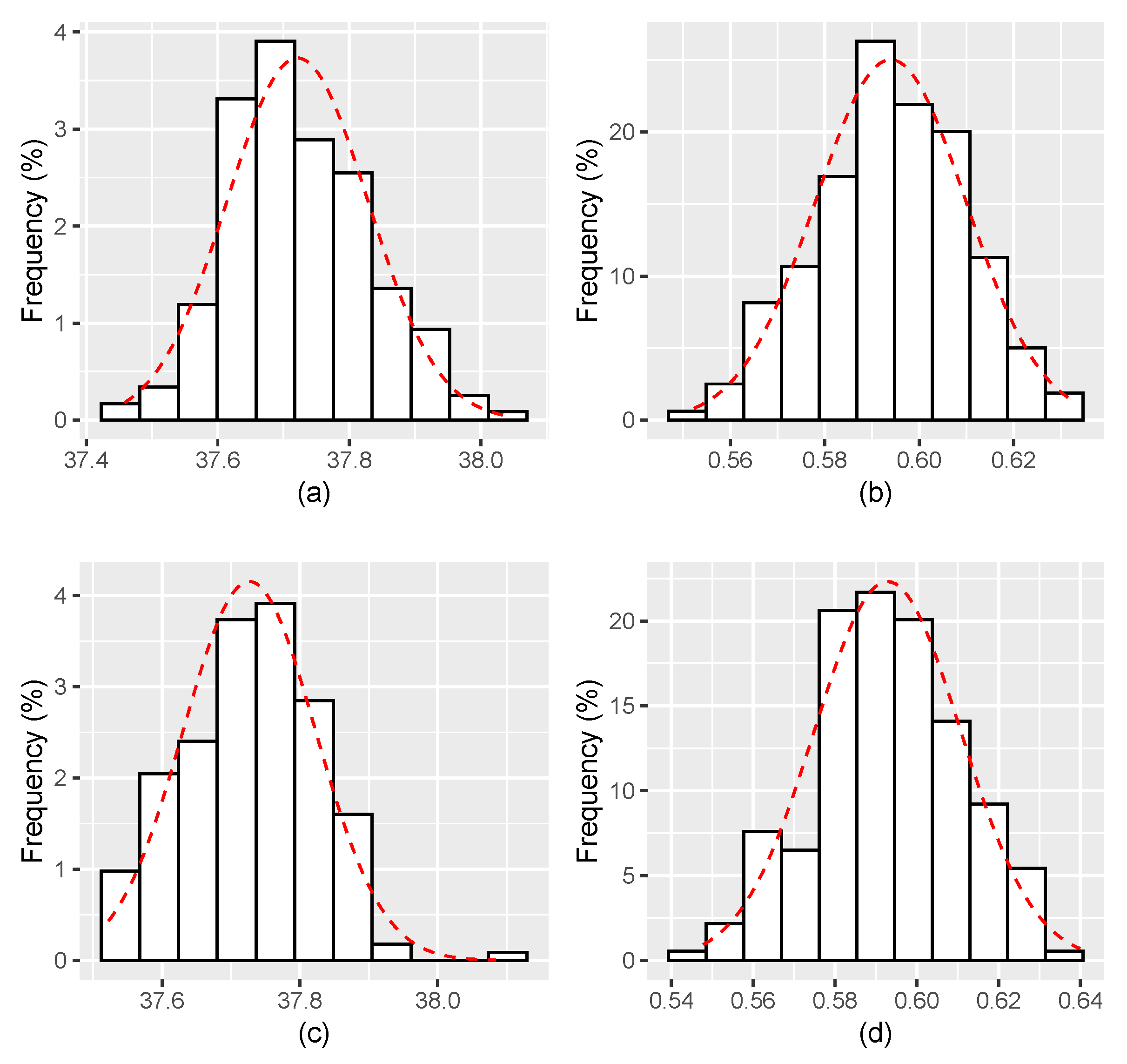 Mathematics 13 00529 g004
