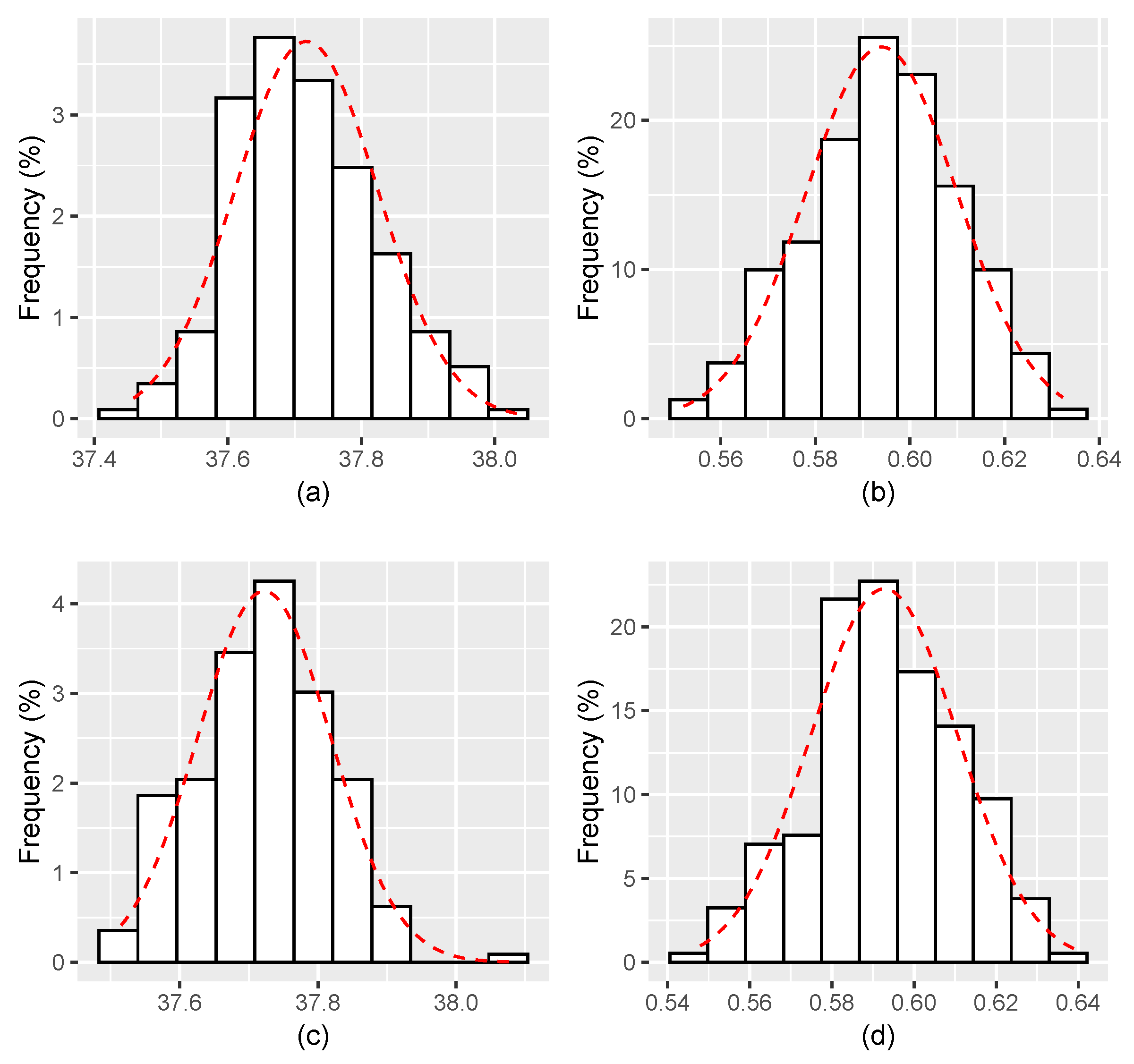 Mathematics 13 00529 g005