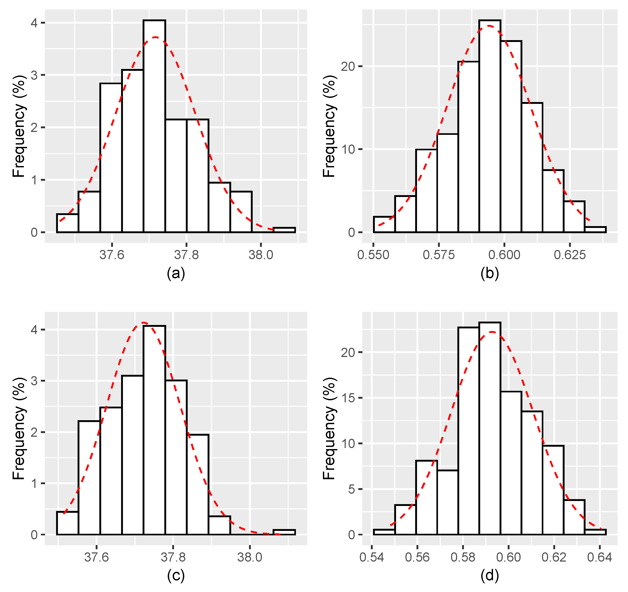 Mathematics 13 00529 g006