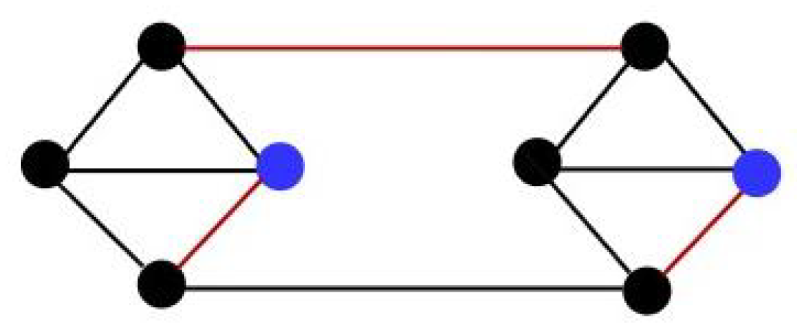 Mathematics 13 00534 g005