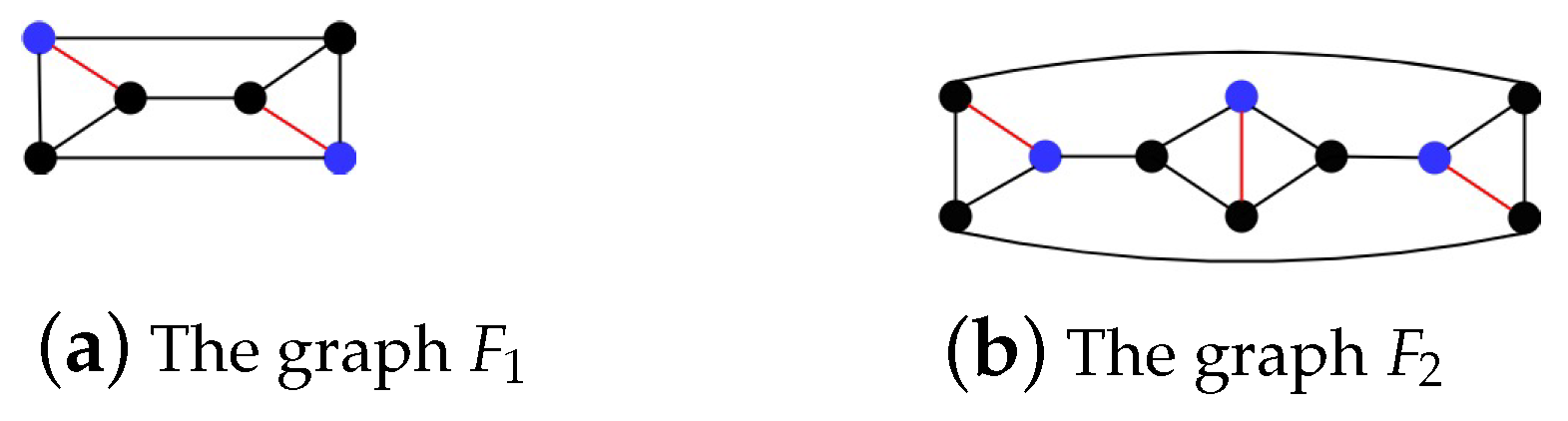 Mathematics 13 00534 g008