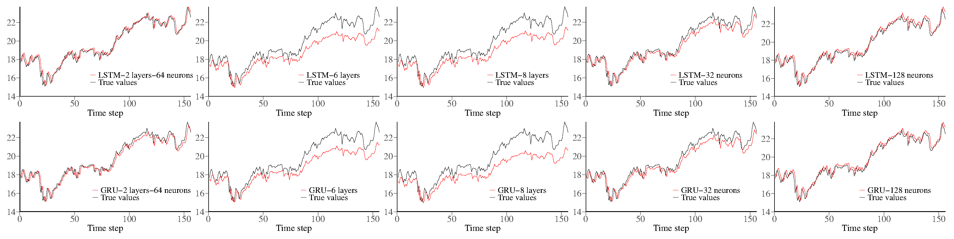 Mathematics 13 00537 g006