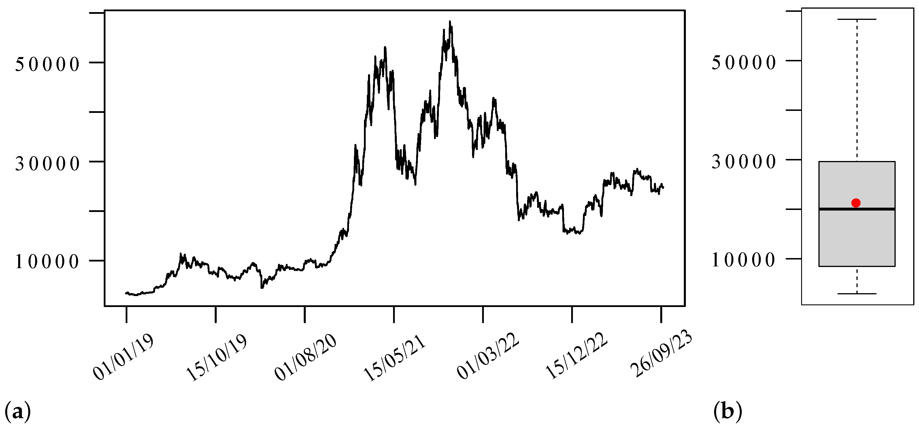 Mathematics 13 00537 g007
