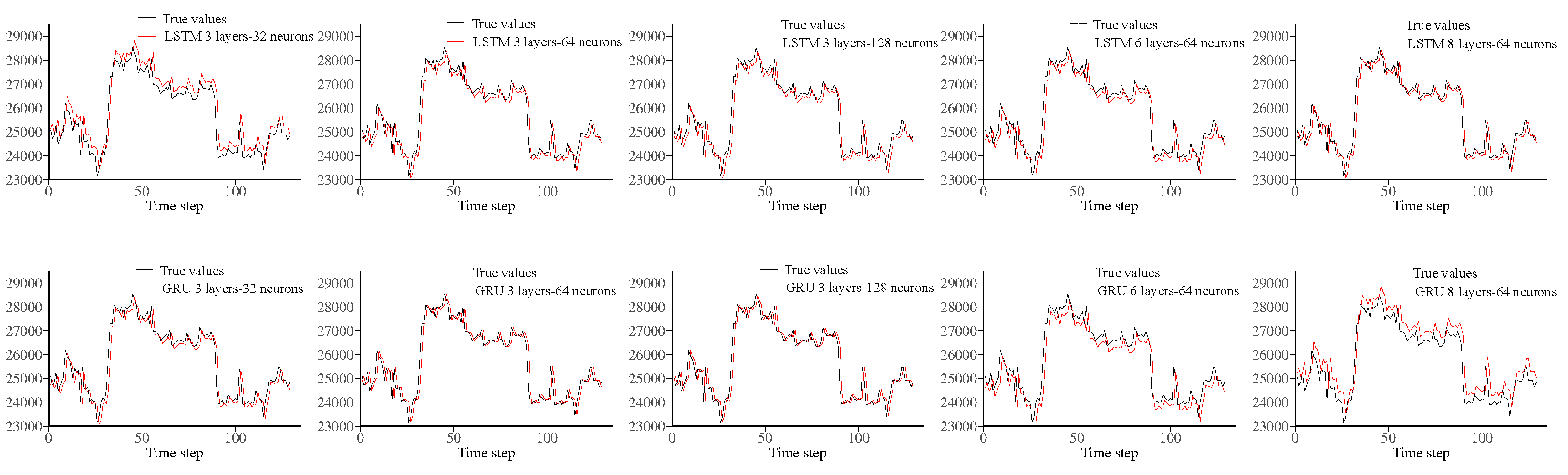 Mathematics 13 00537 g009