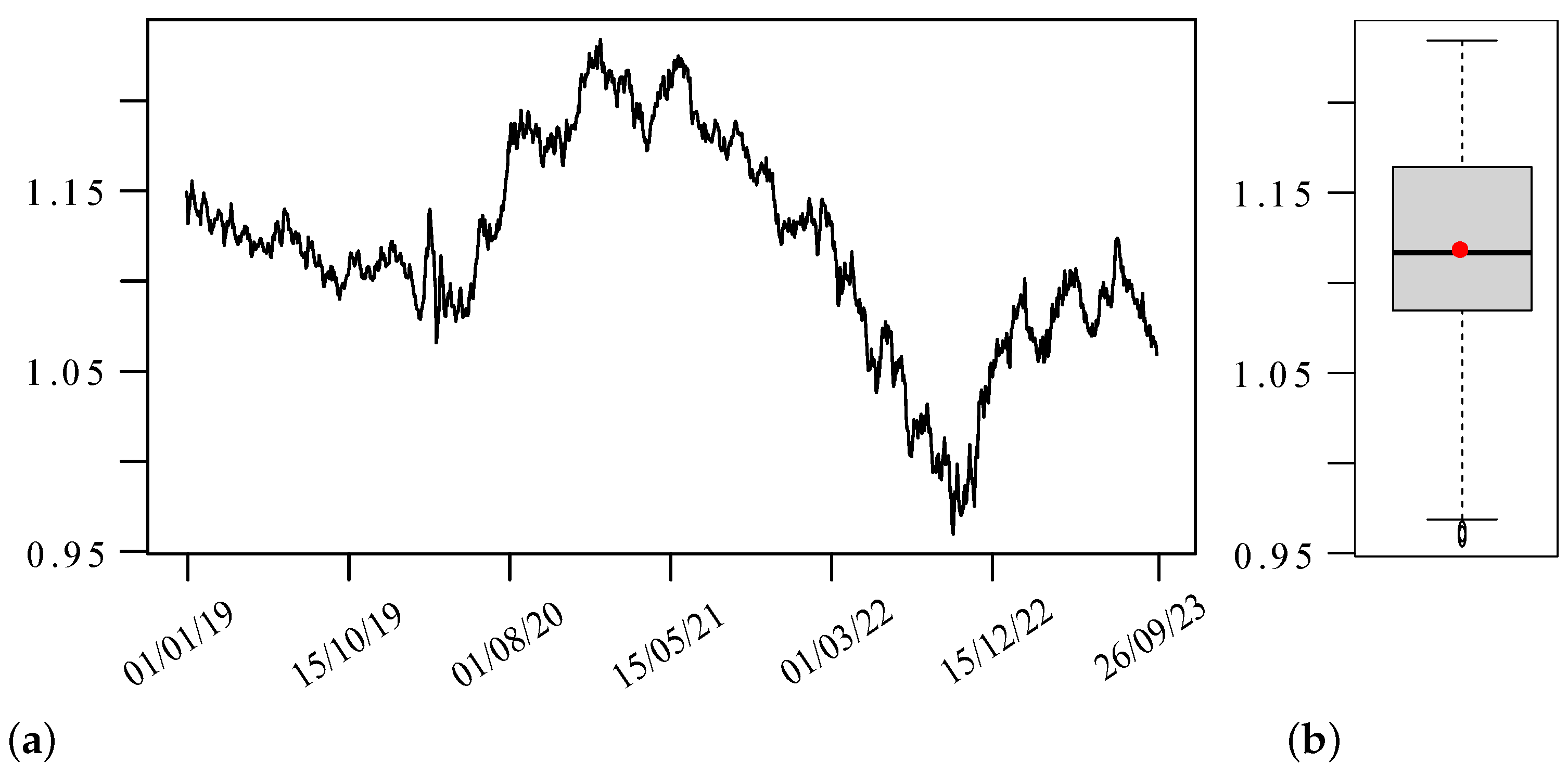 Mathematics 13 00537 g010