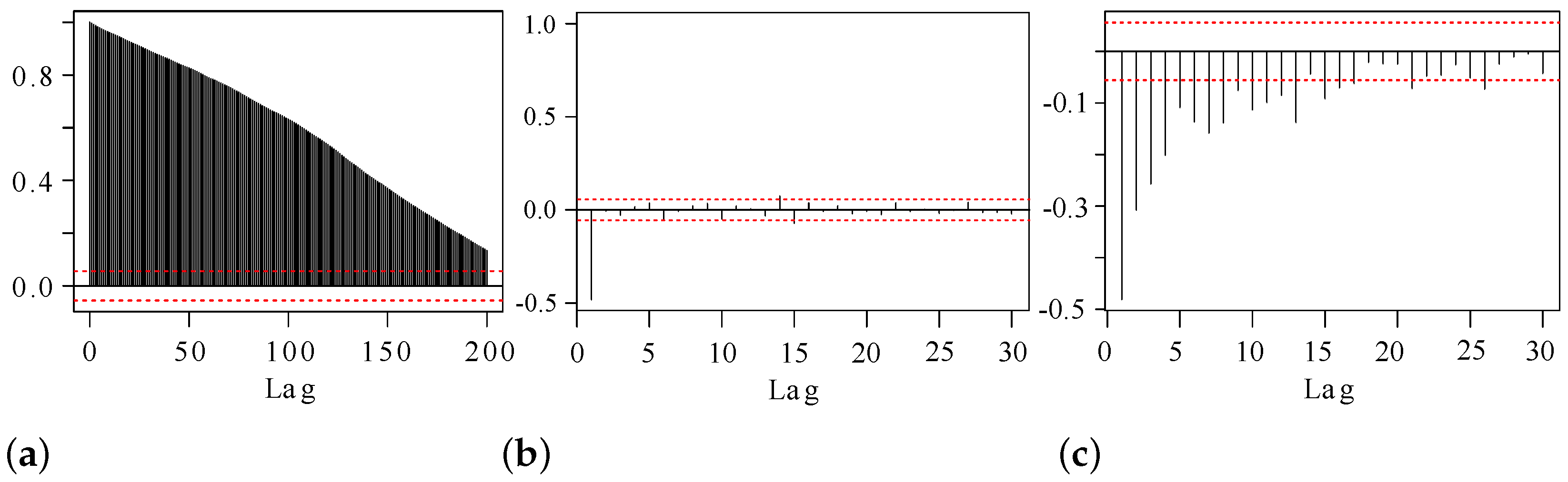 Mathematics 13 00537 g011