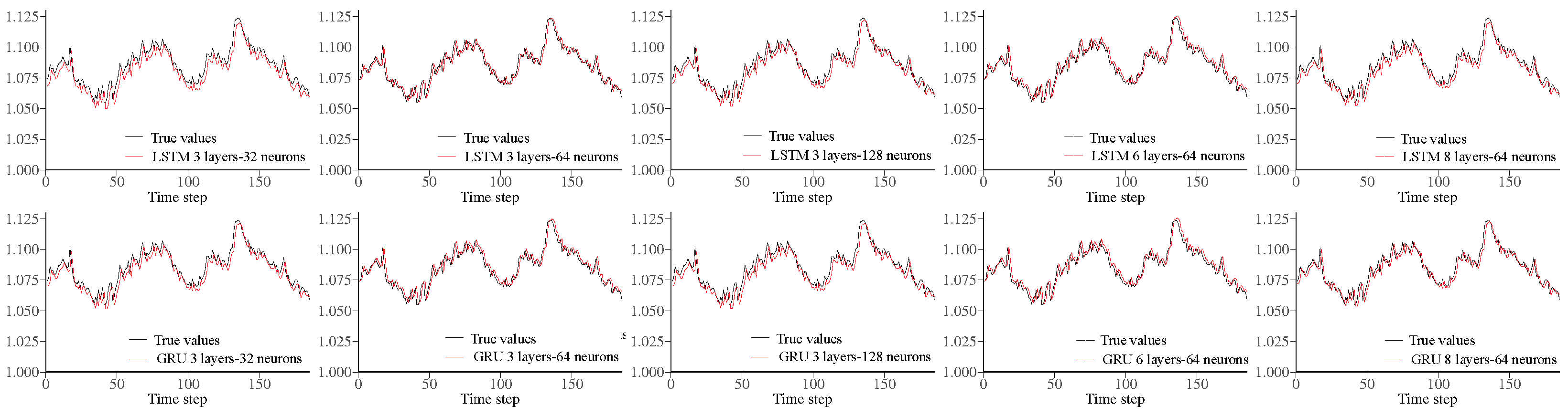 Mathematics 13 00537 g012