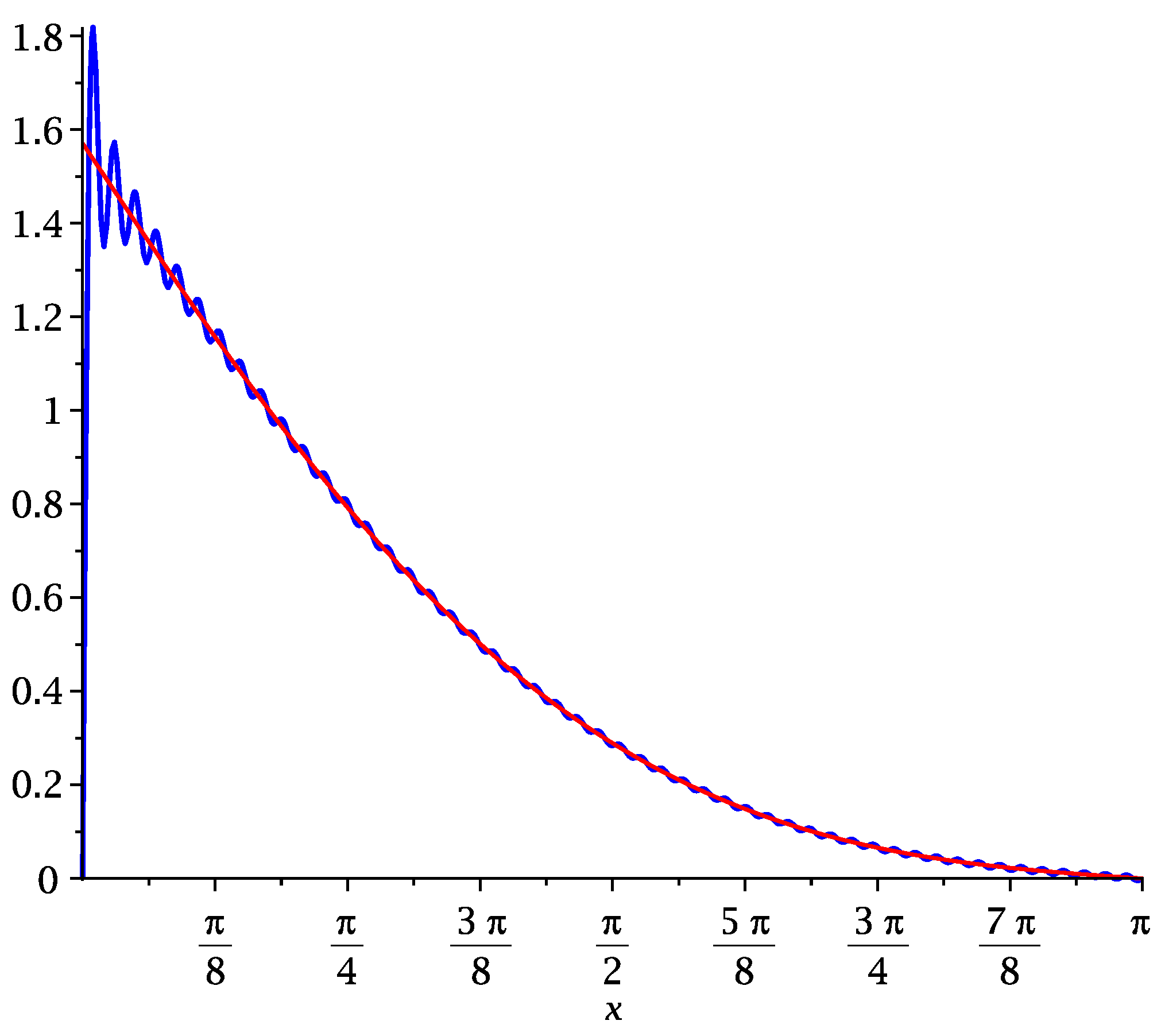 Mathematics 13 00538 g001