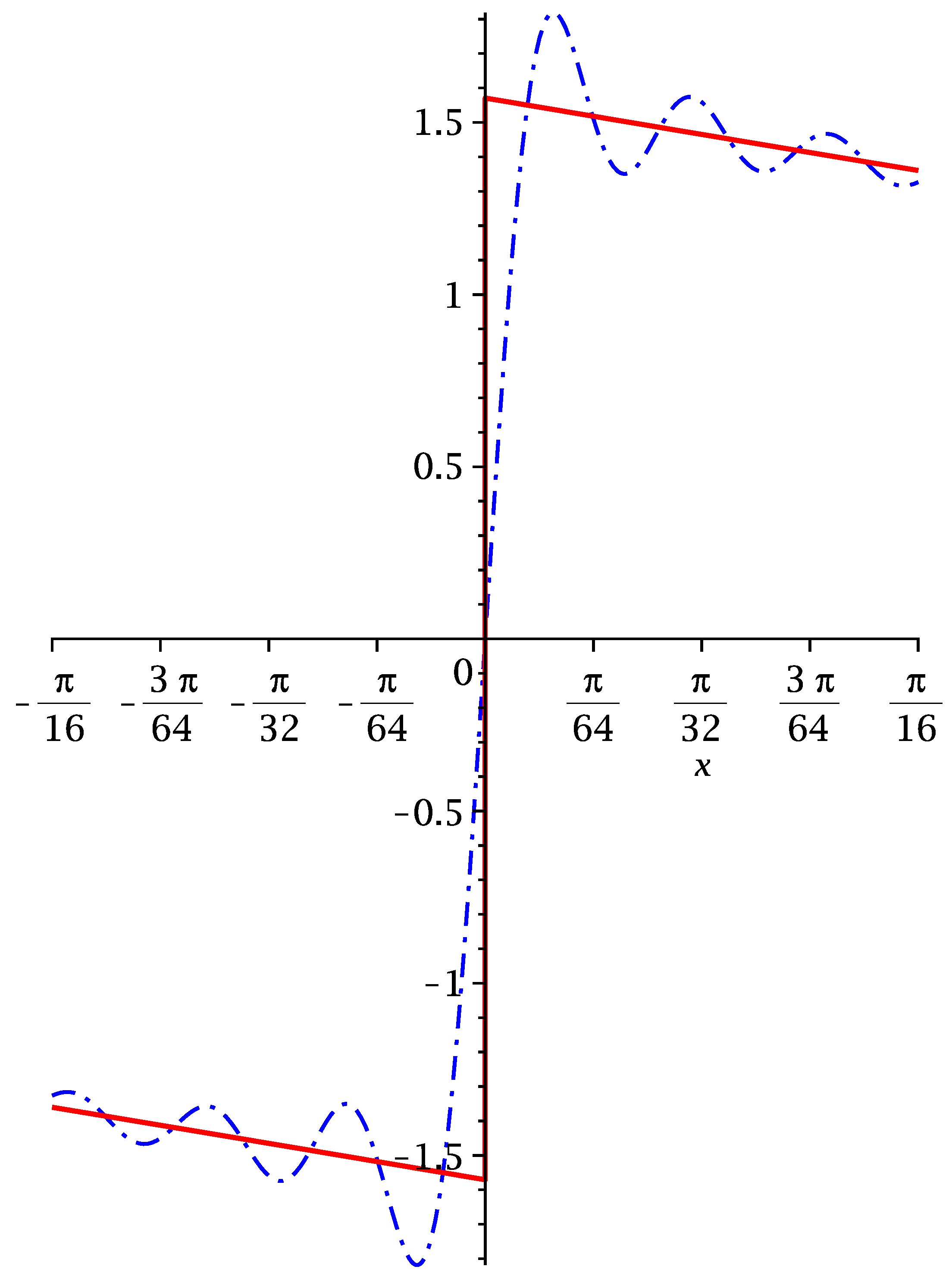 Mathematics 13 00538 g002