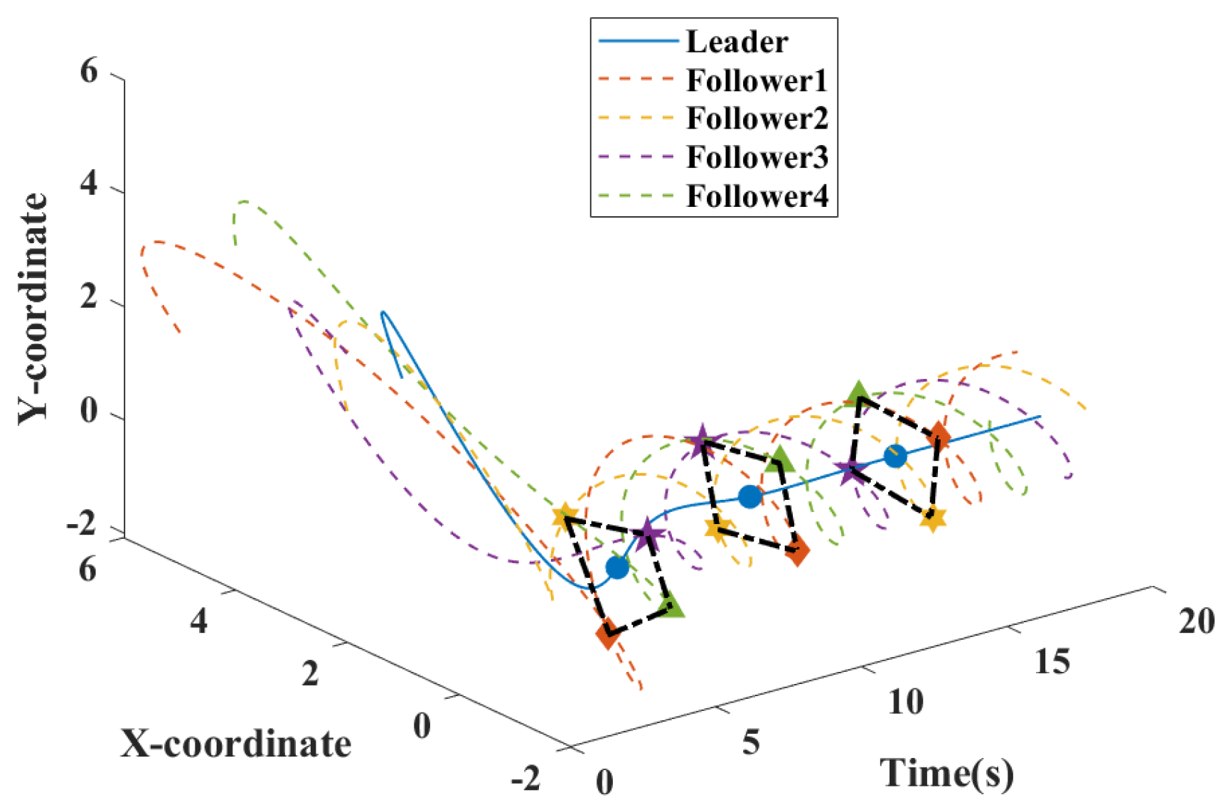 Mathematics 13 00543 g002