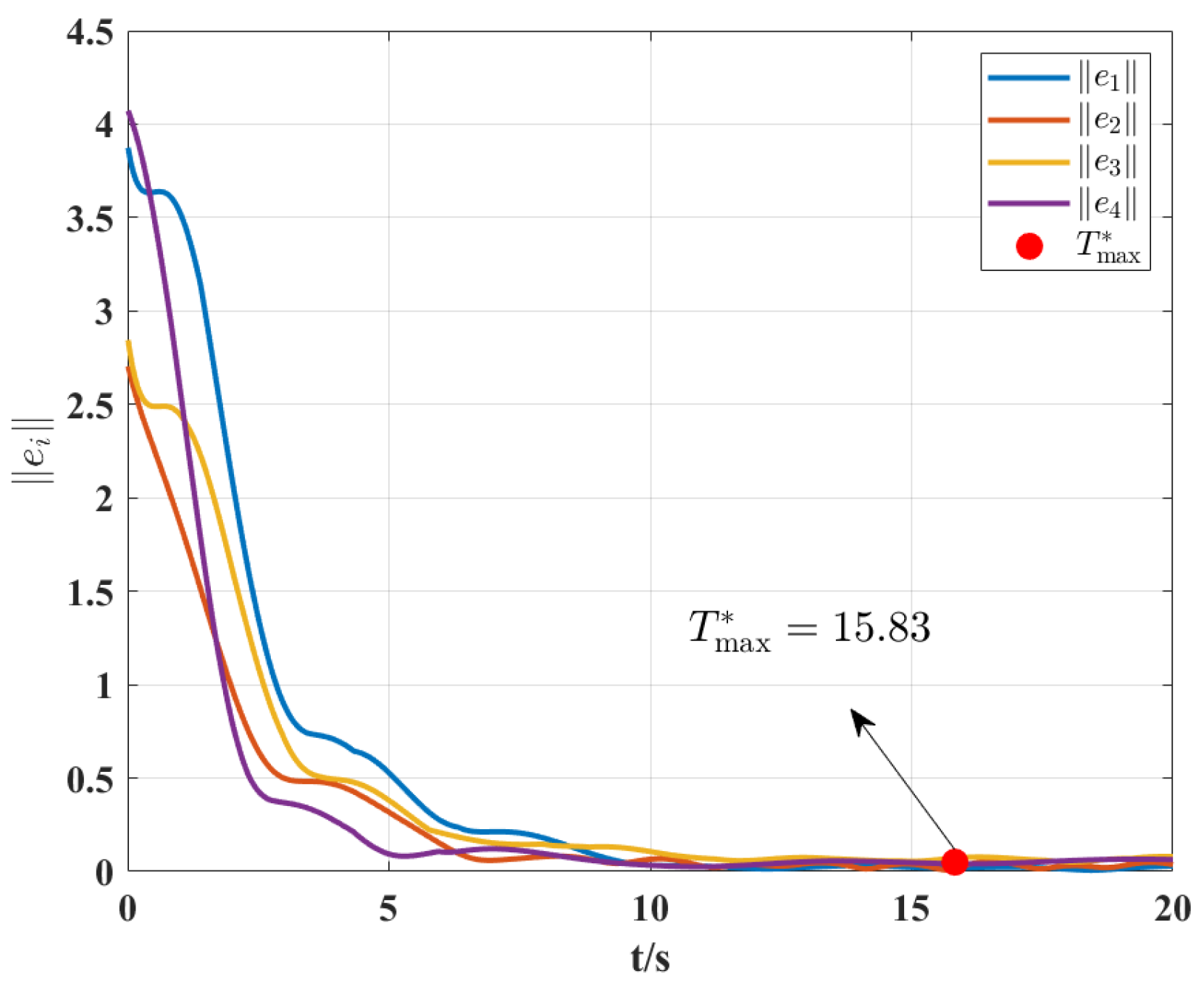 Mathematics 13 00543 g004